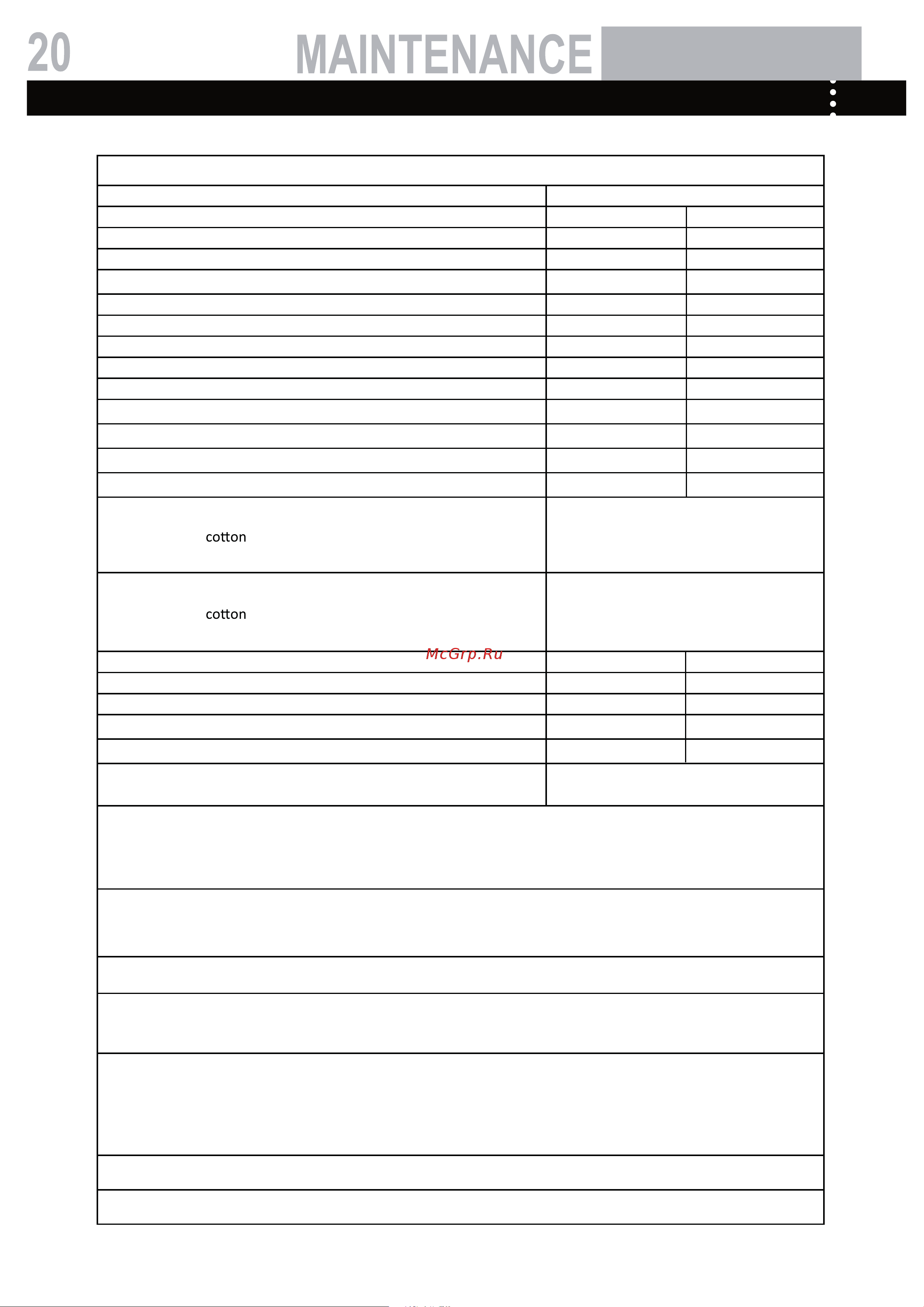 Haier HW70-1279-DF [60/60] Product fiche according eu 1061 2010