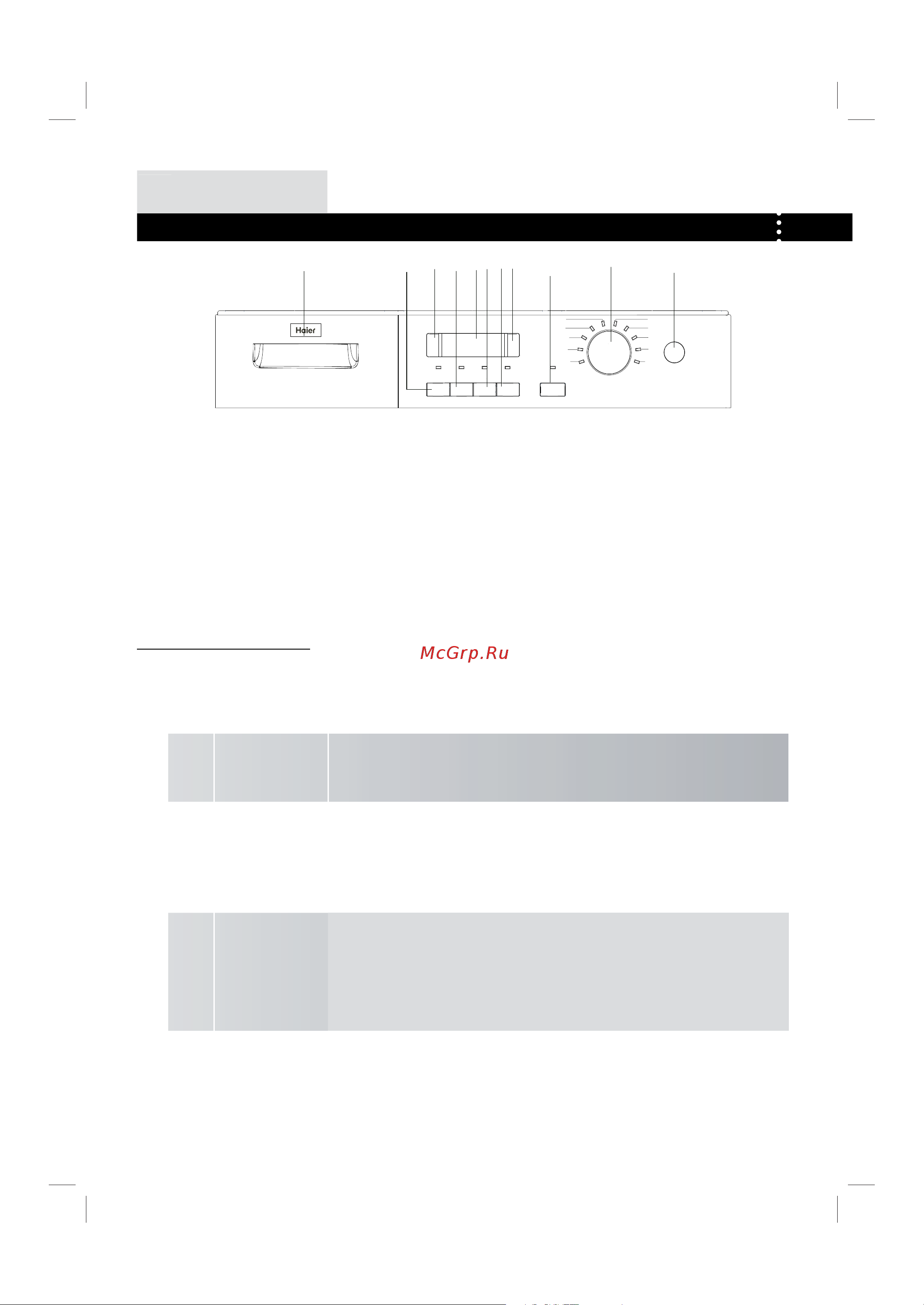 Haier HW70-1201 [8/40] Before use