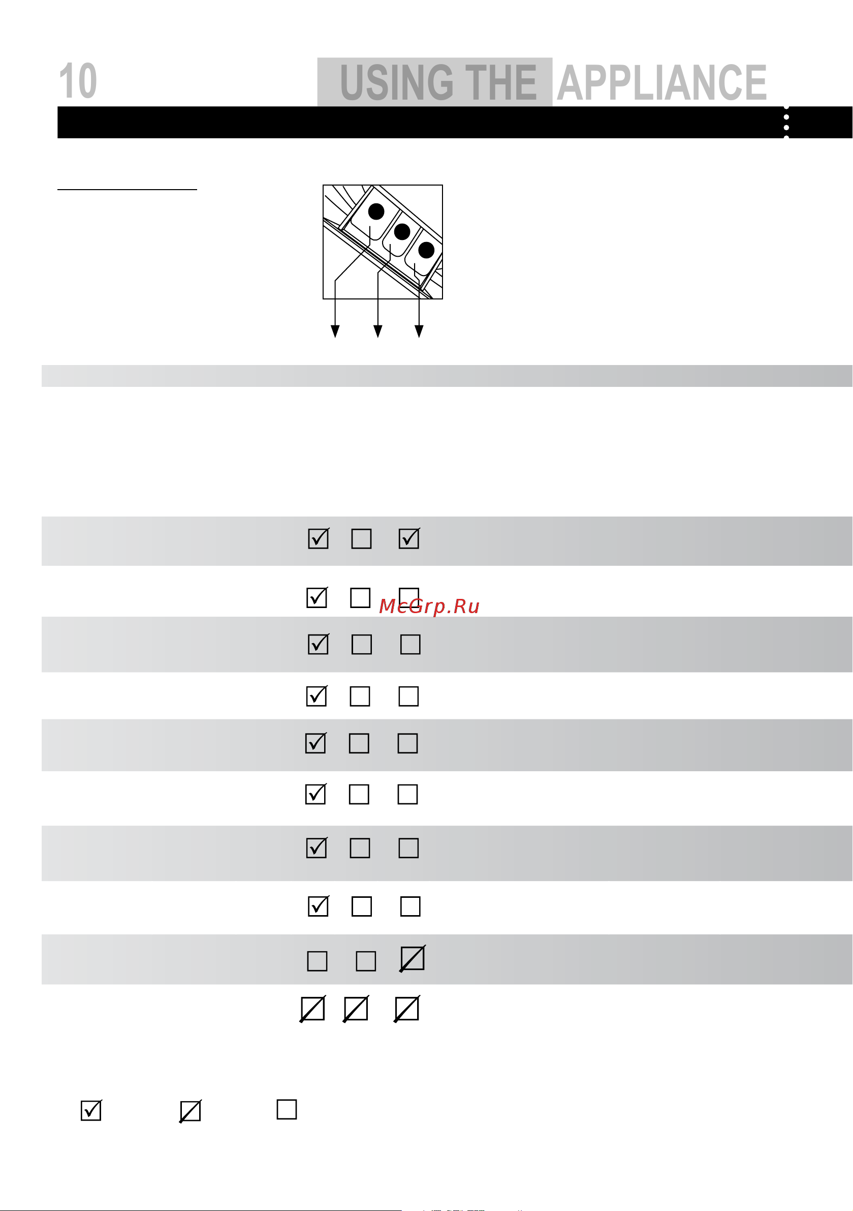 Haier HW80-1401B-U [10/20] Using the appliance