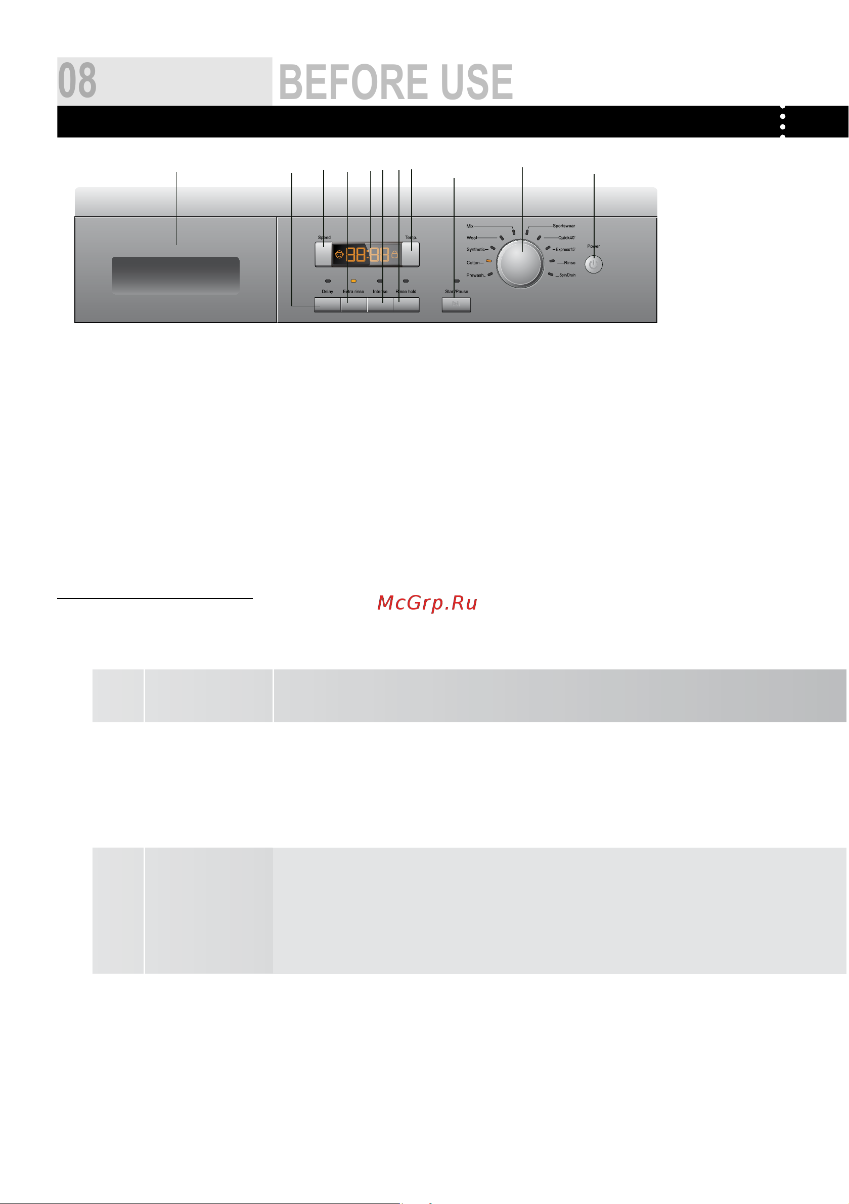 Haier HW70-1201B-U [8/20] Before use