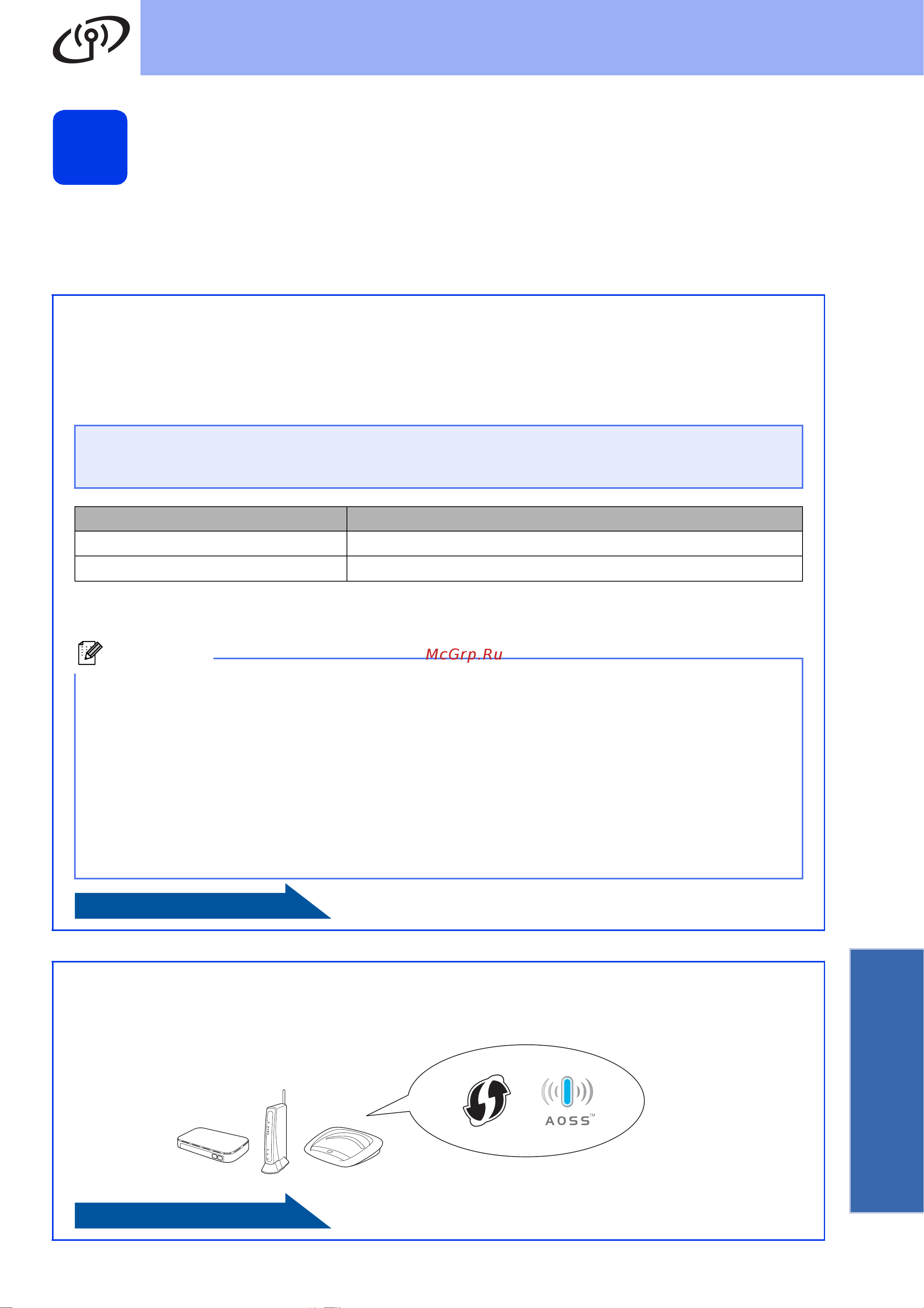 Brother MFC-J6510DW [25/39] Стр 28