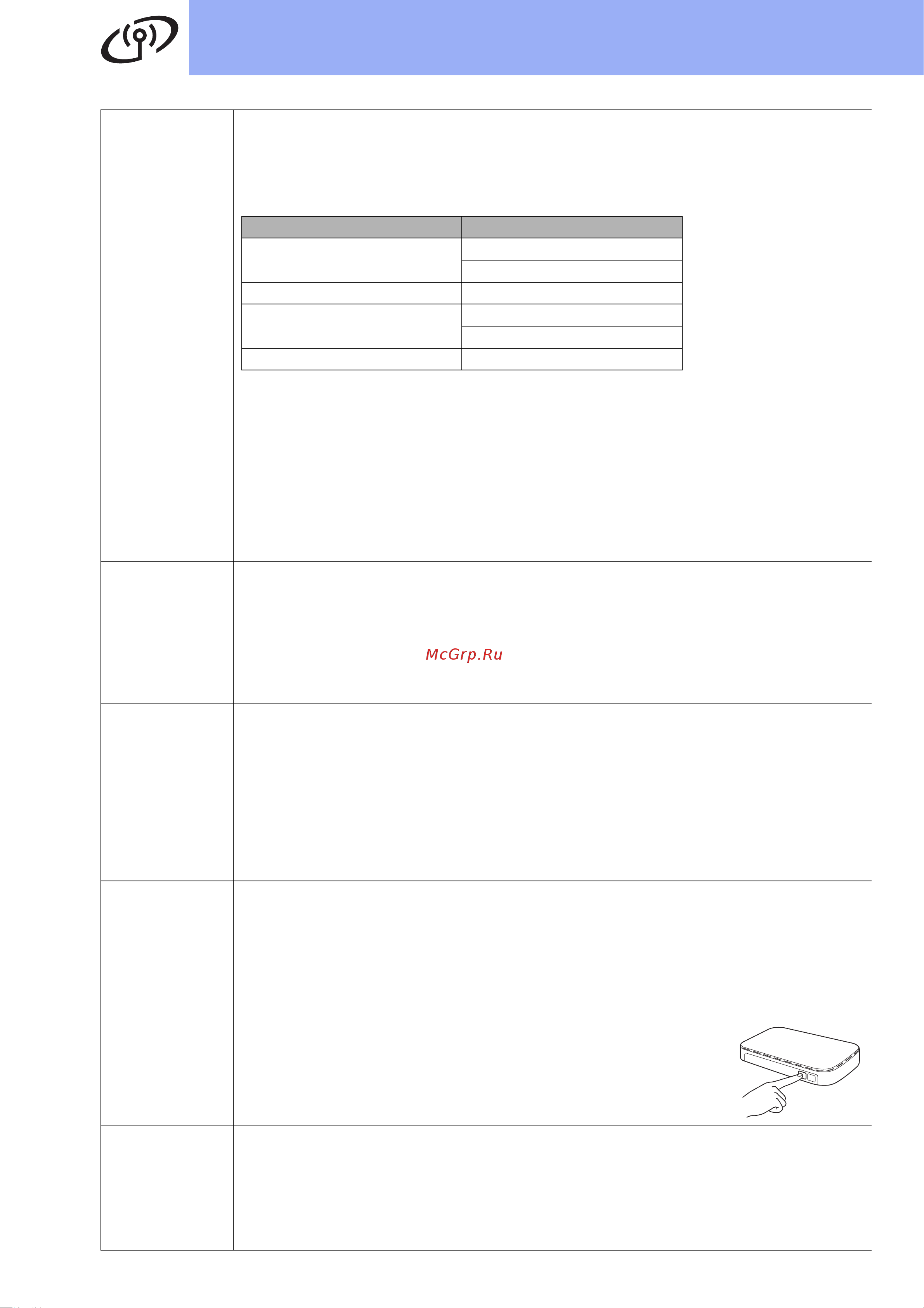 Brother MFC-J6510DW [30/39] Для беспроводной сети