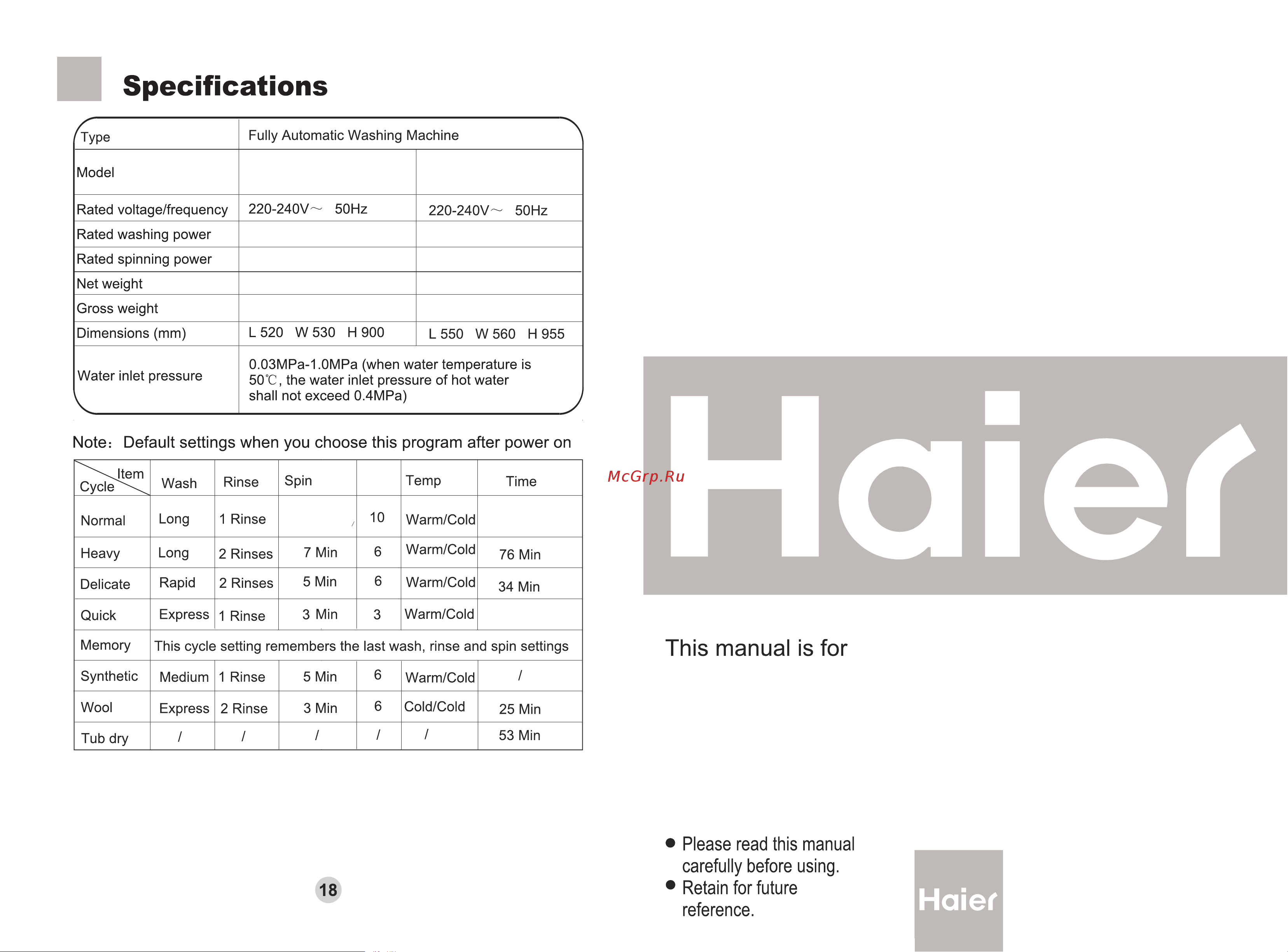 Haier HWMP70-118 Инструкция по эксплуатации онлайн