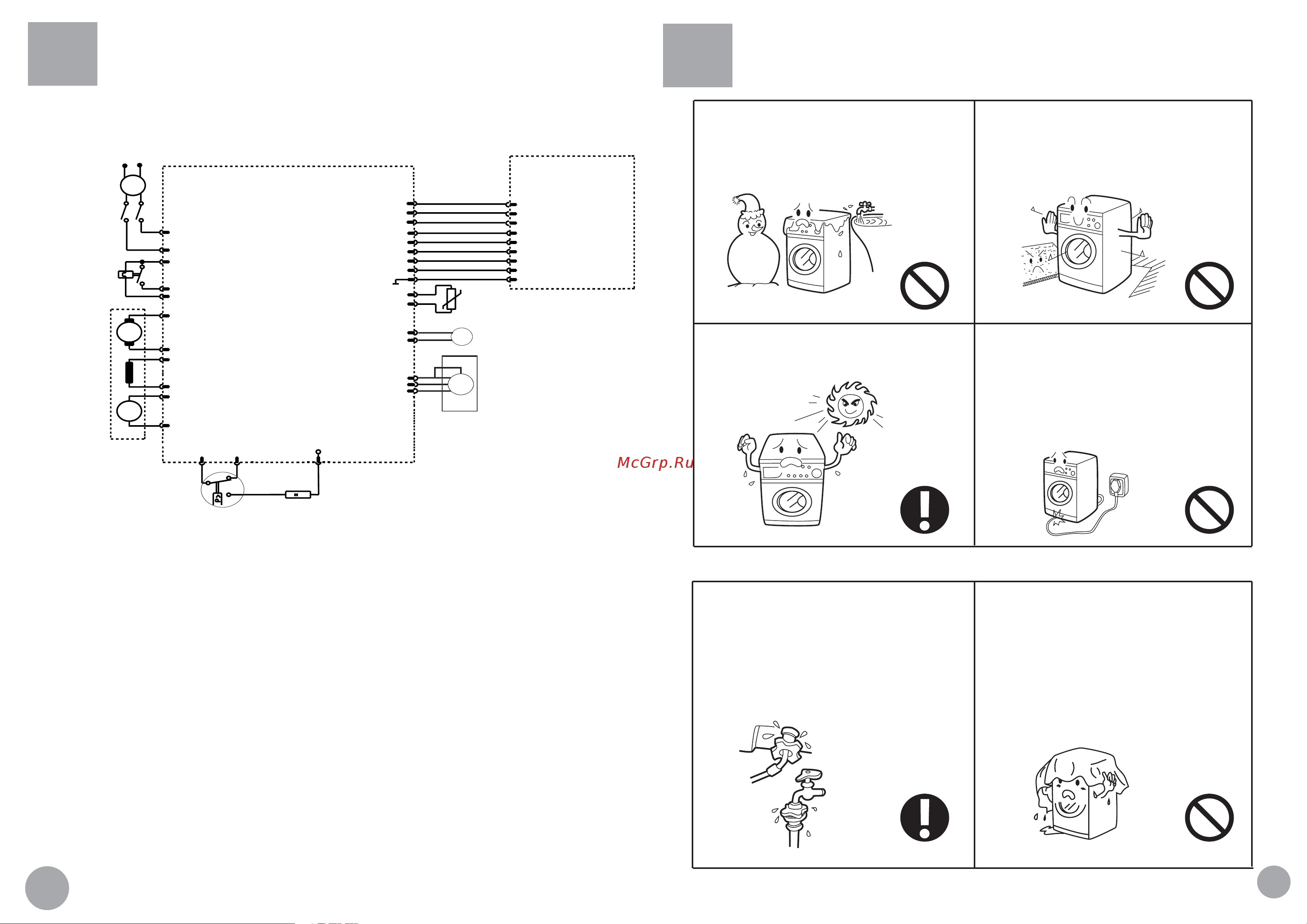 Haier HKS800TXME [4/10] During installation ensure that the electric cable is not trapped by the washing machine and avoid damage to the electric cable