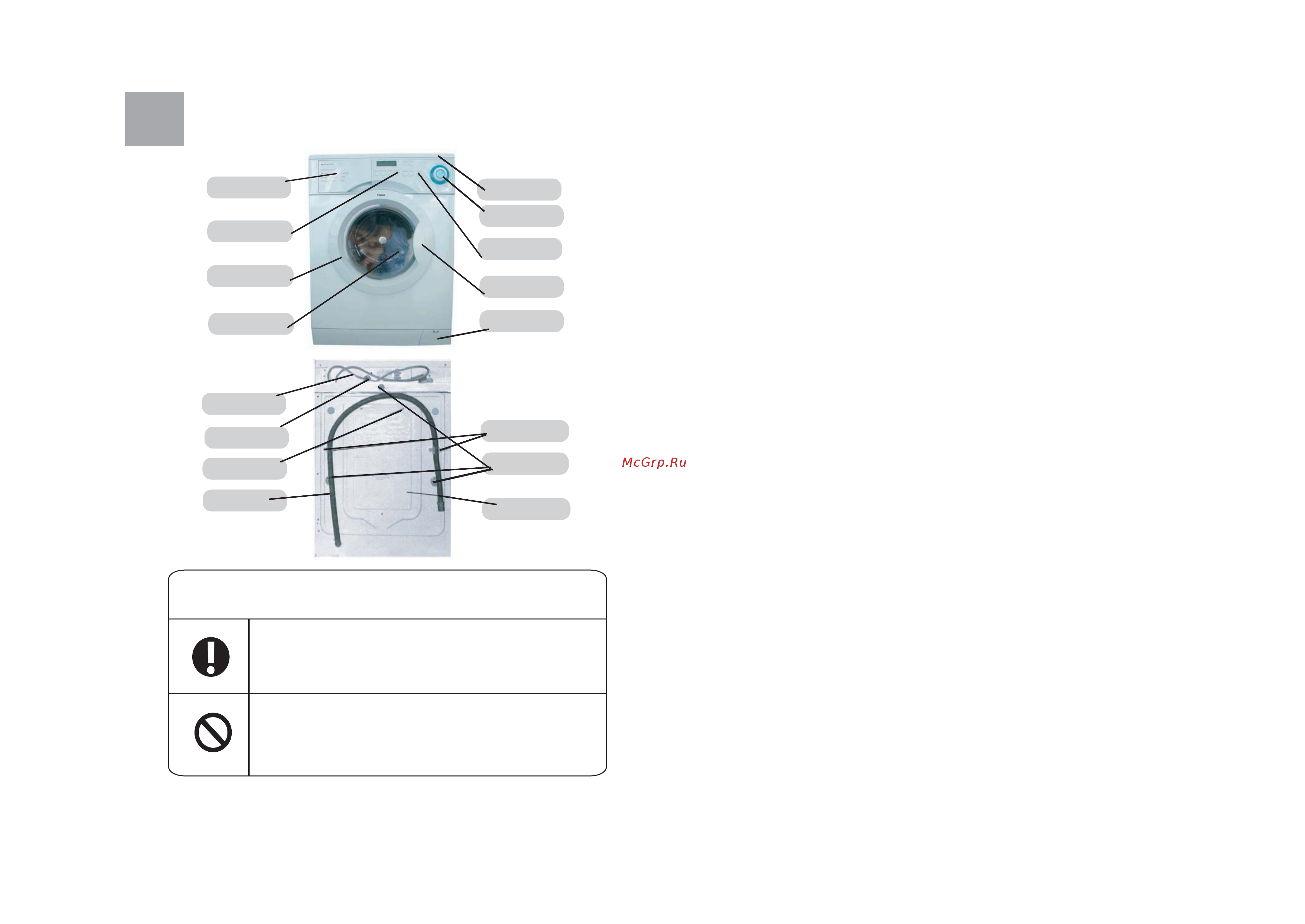 Haier HK800TXME [2/10] Name of parts
