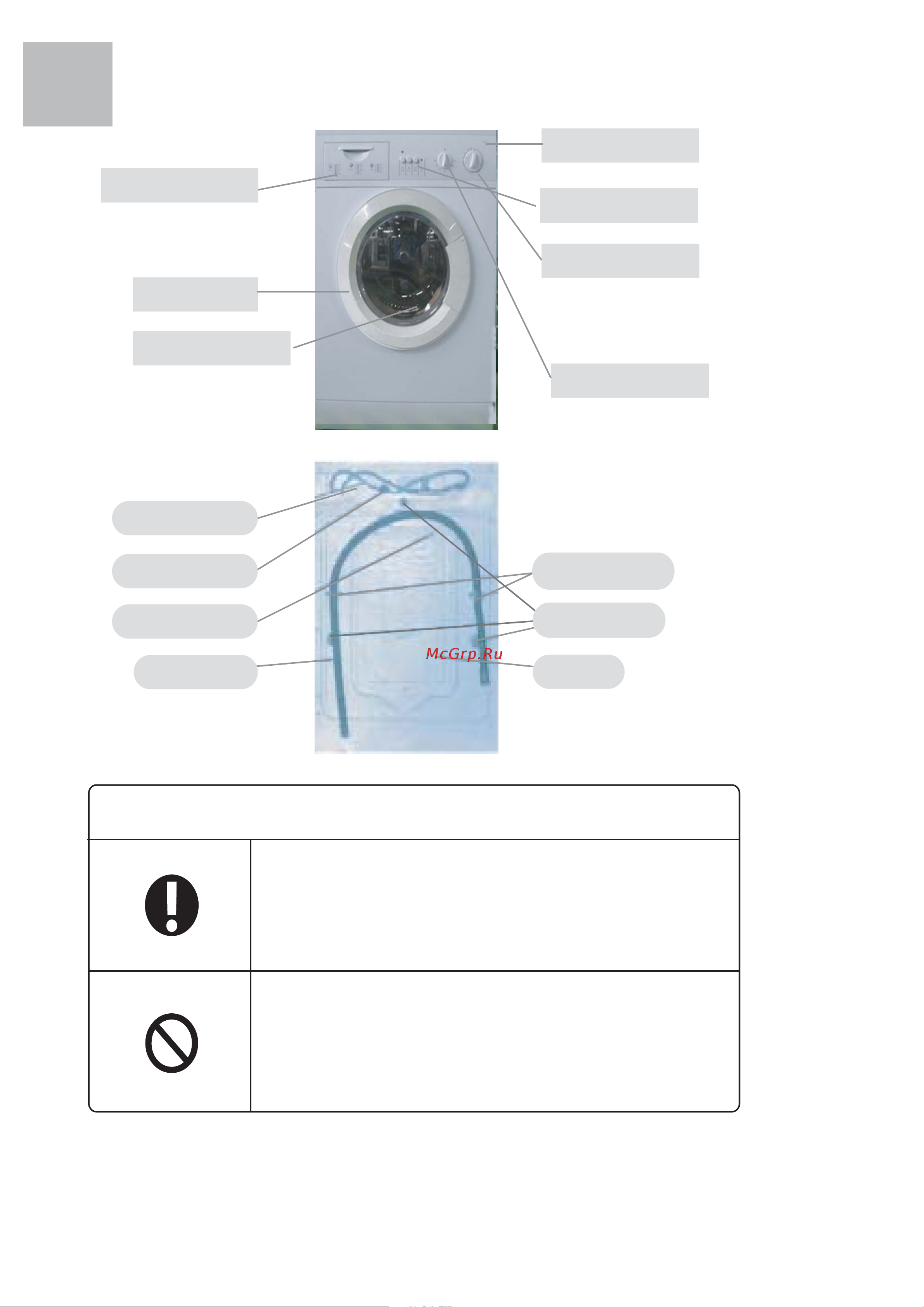 Haier HA800TE [2/18] Names of parts
