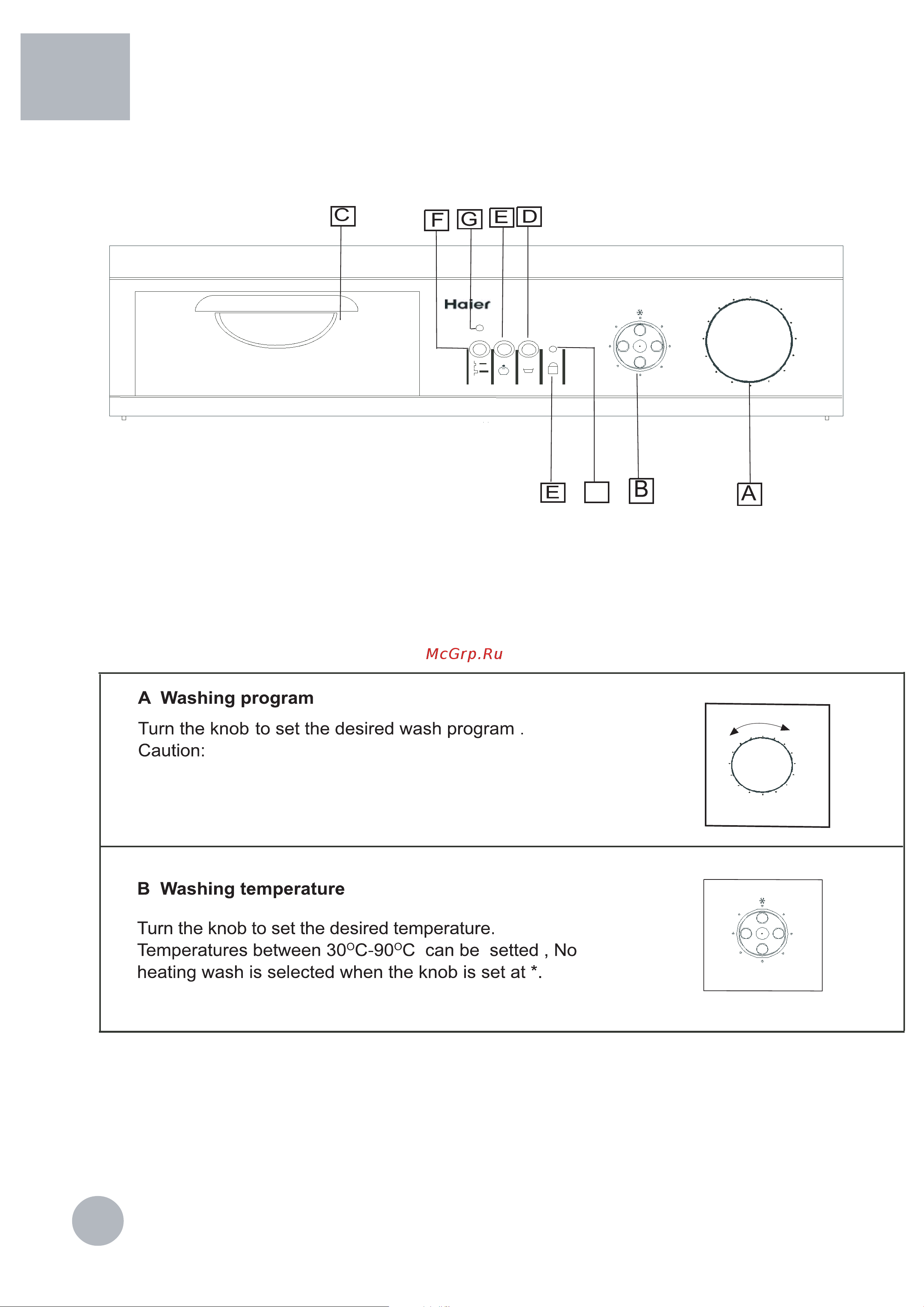 Haier HA600TE [8/18] Control panel