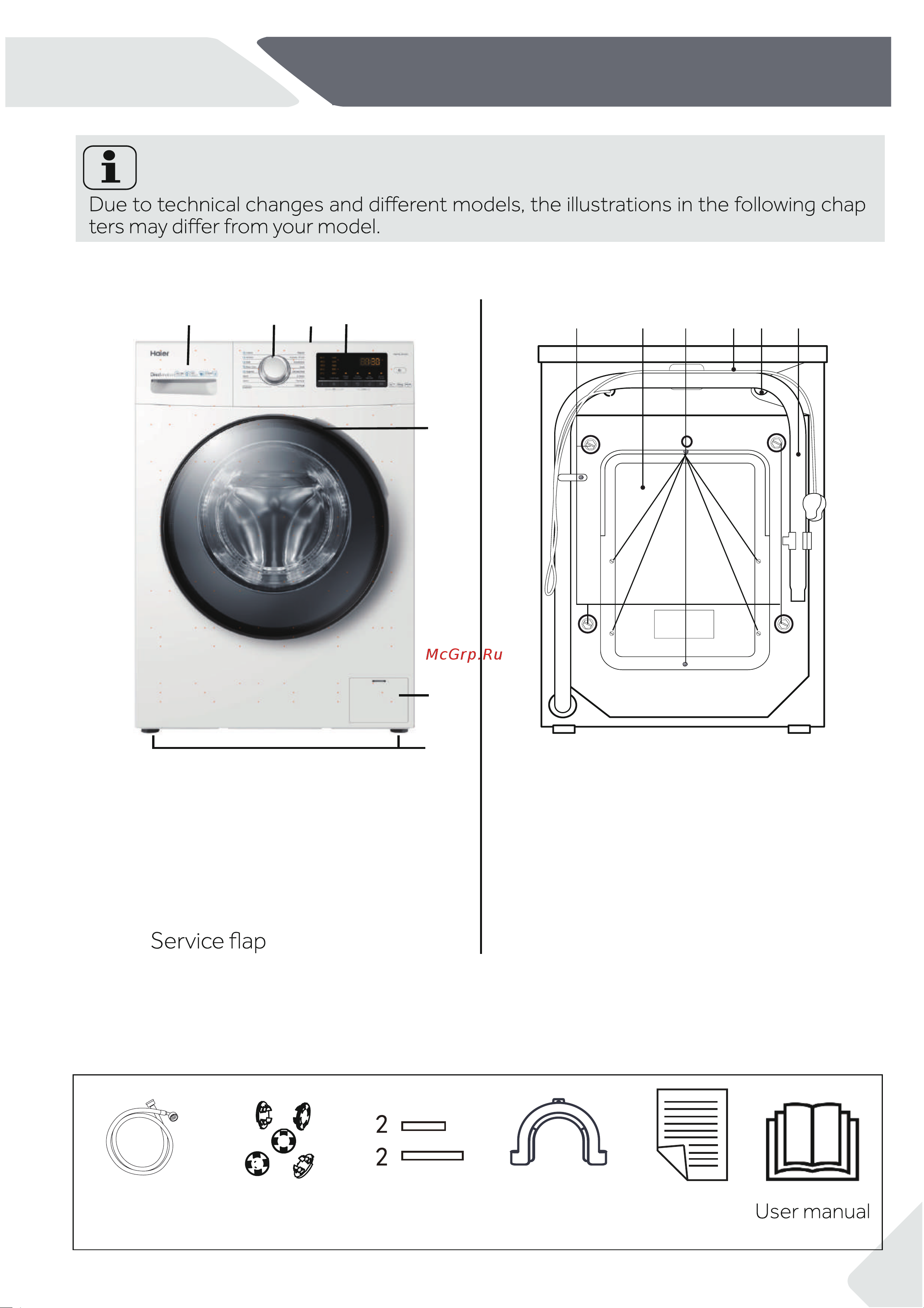 Haier HW80-B1439NS8 [7/32] Product description