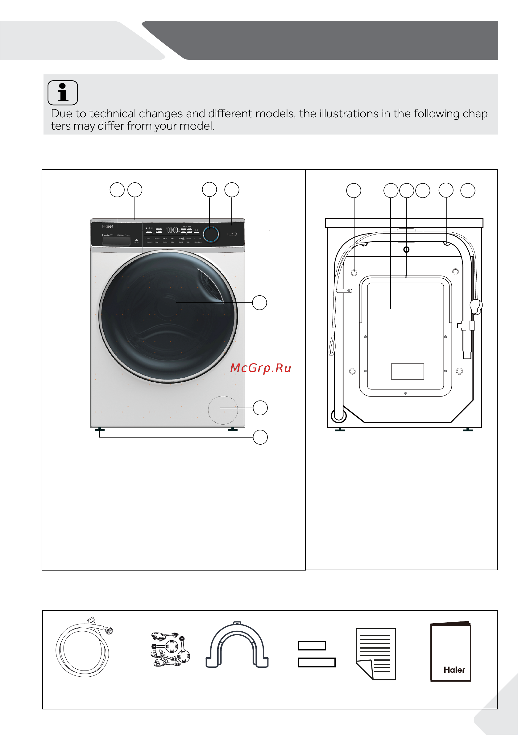Haier HWF90AN1 [7/32] Product description