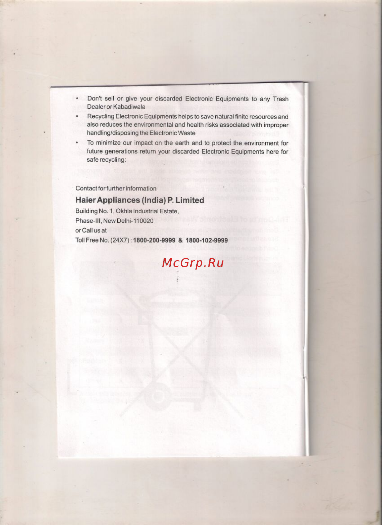 Haier XPB62-0613RU [12/12] Kg manual page 20