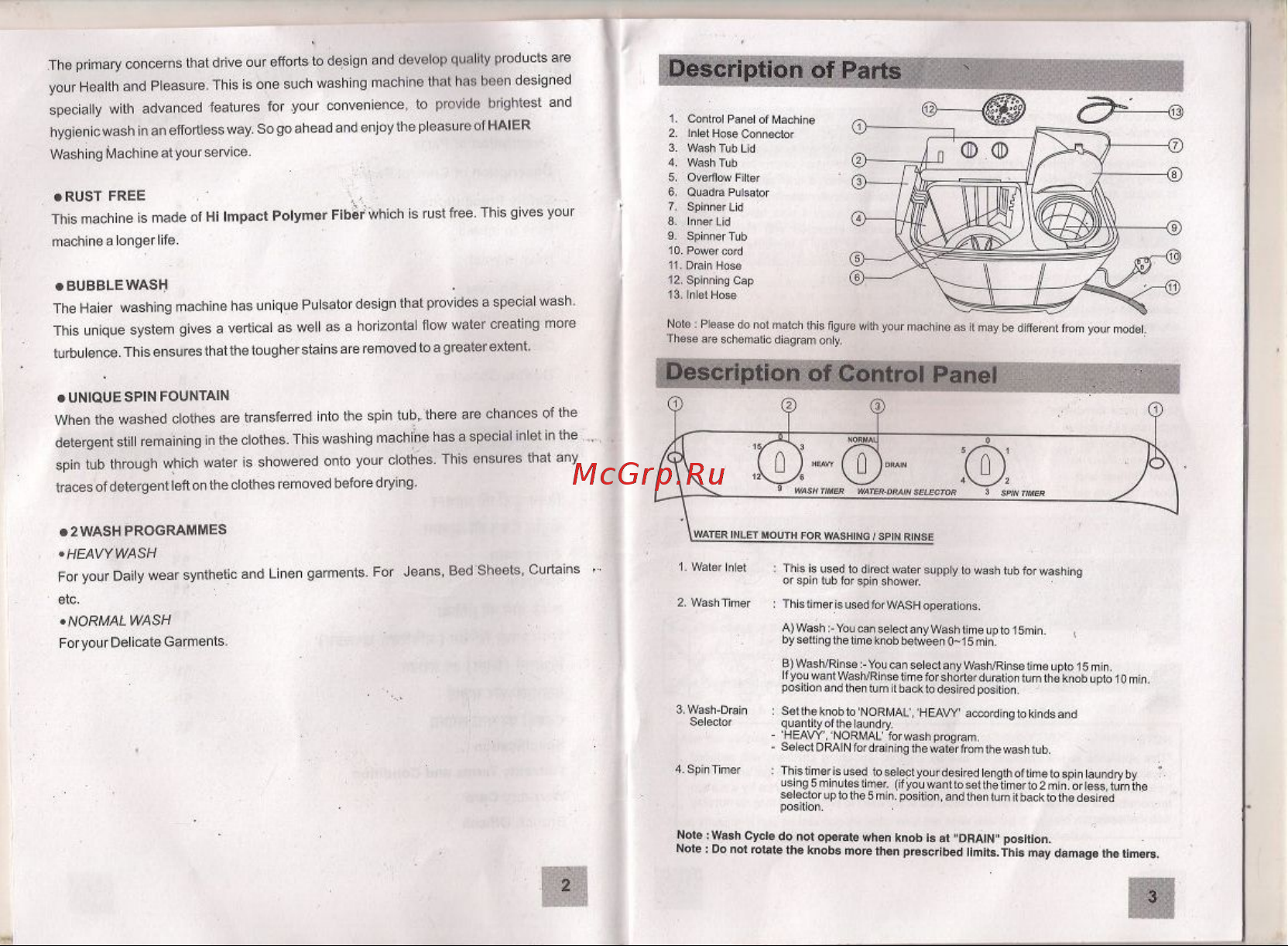 Haier XPB62-0613RU [3/12] Kg manual page 2 3
