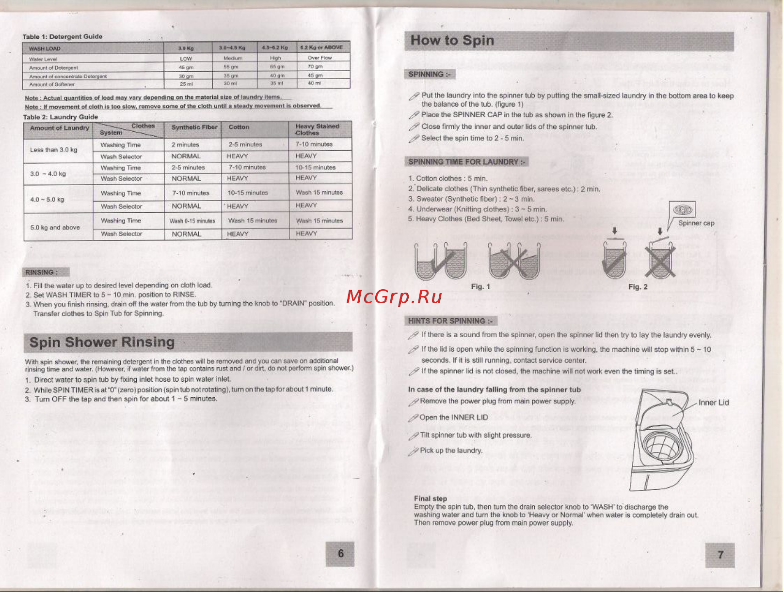 Haier XPB62-0613AQ [5/12] Kg manual page 6 7