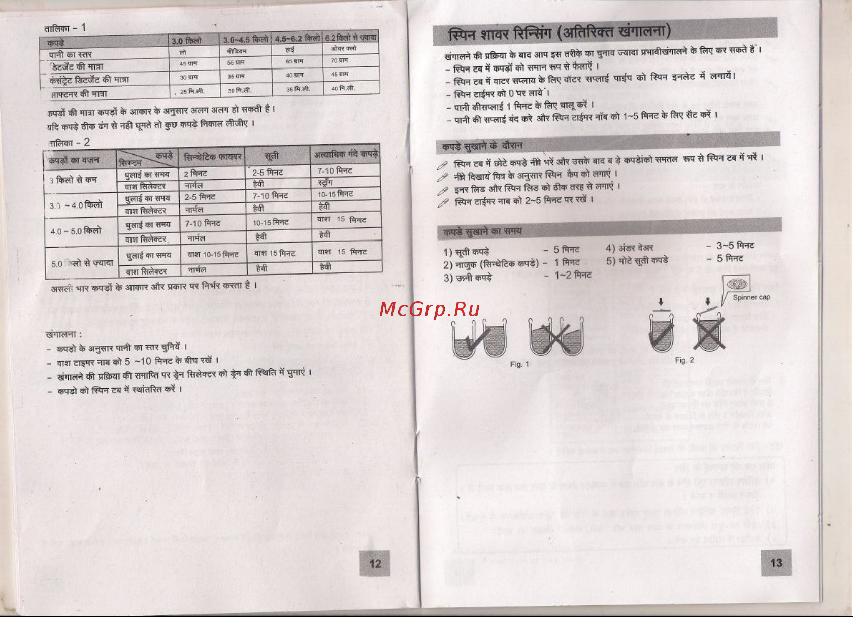 Haier XPB62-0615CG [8/12] Kg manual page 12 13