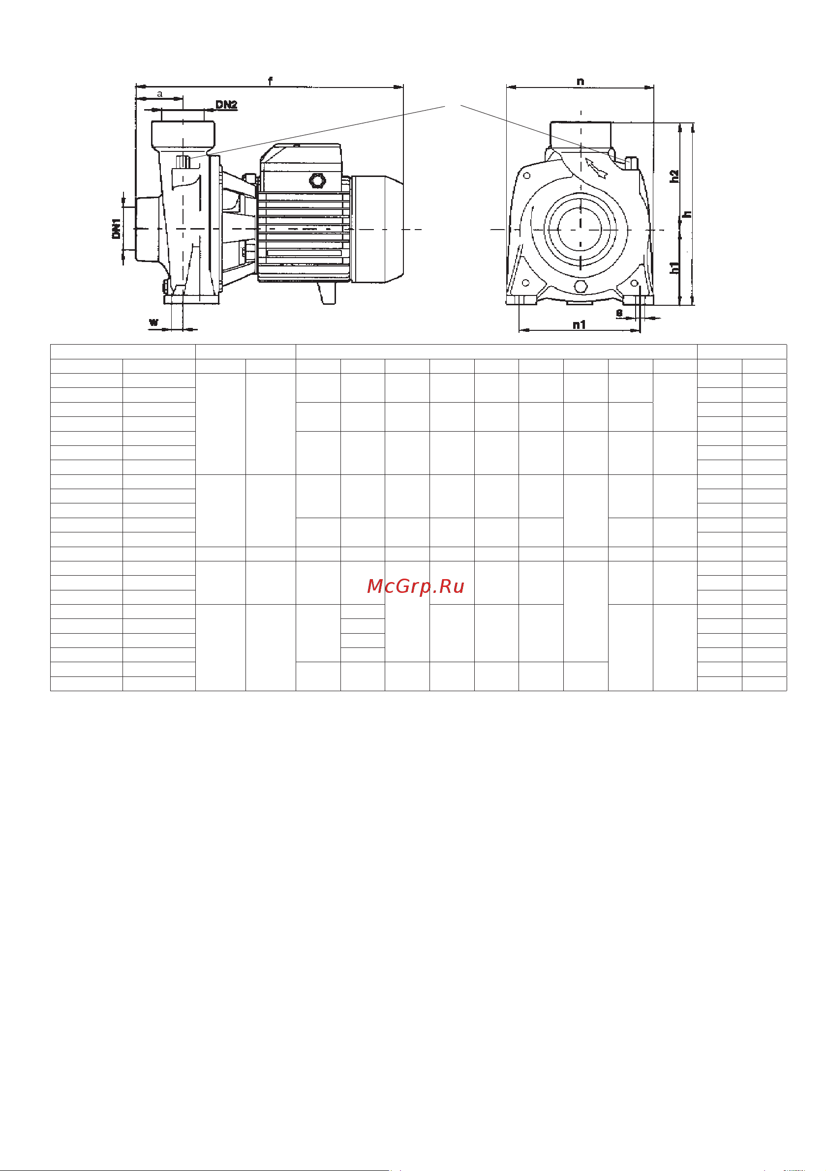 Pedrollo HF 51A [6/8] Возможные неполадки