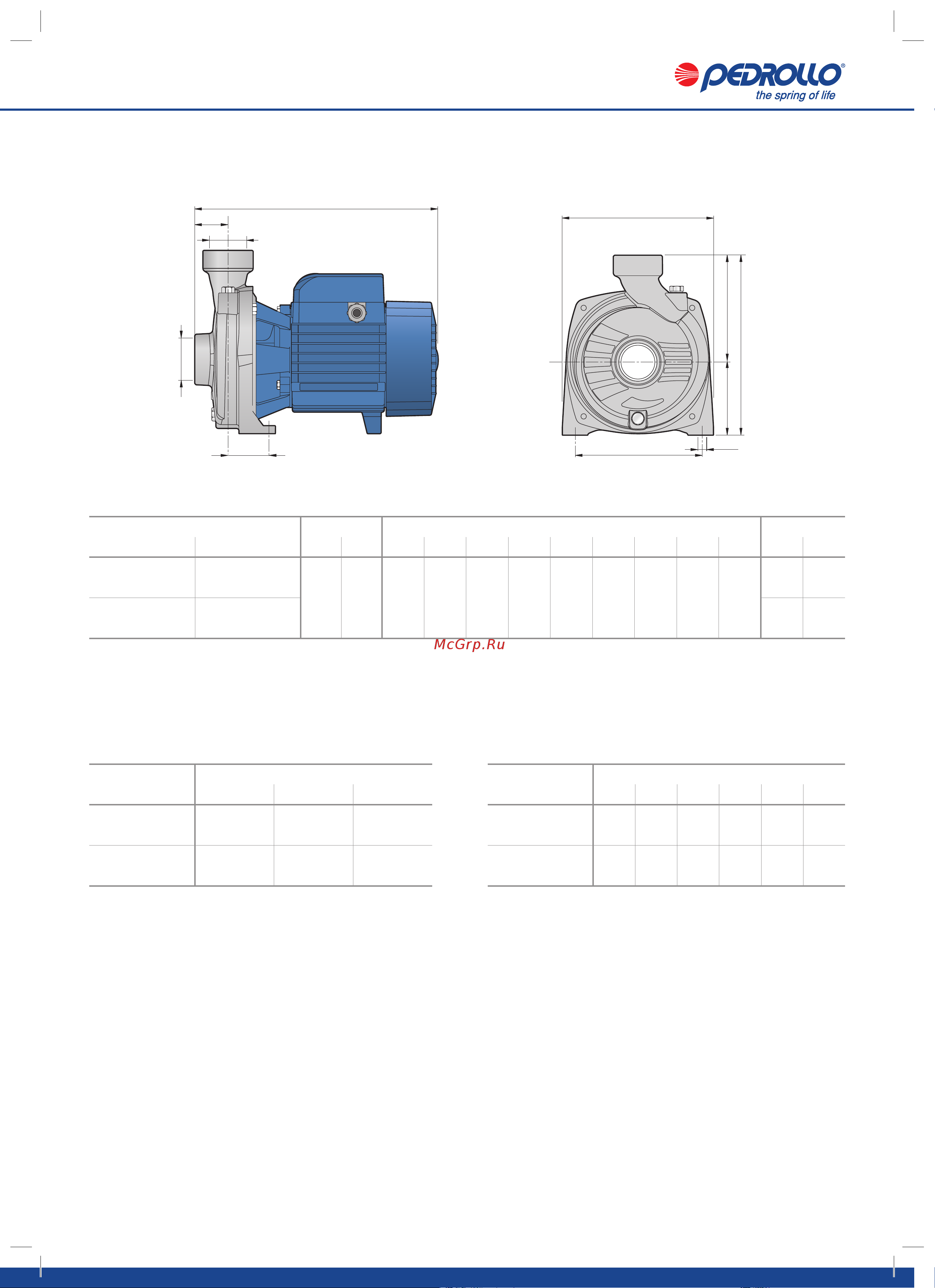 Pedrollo NGA 1A - PRO 44GEX32AA [4/4] Потребляемый ток