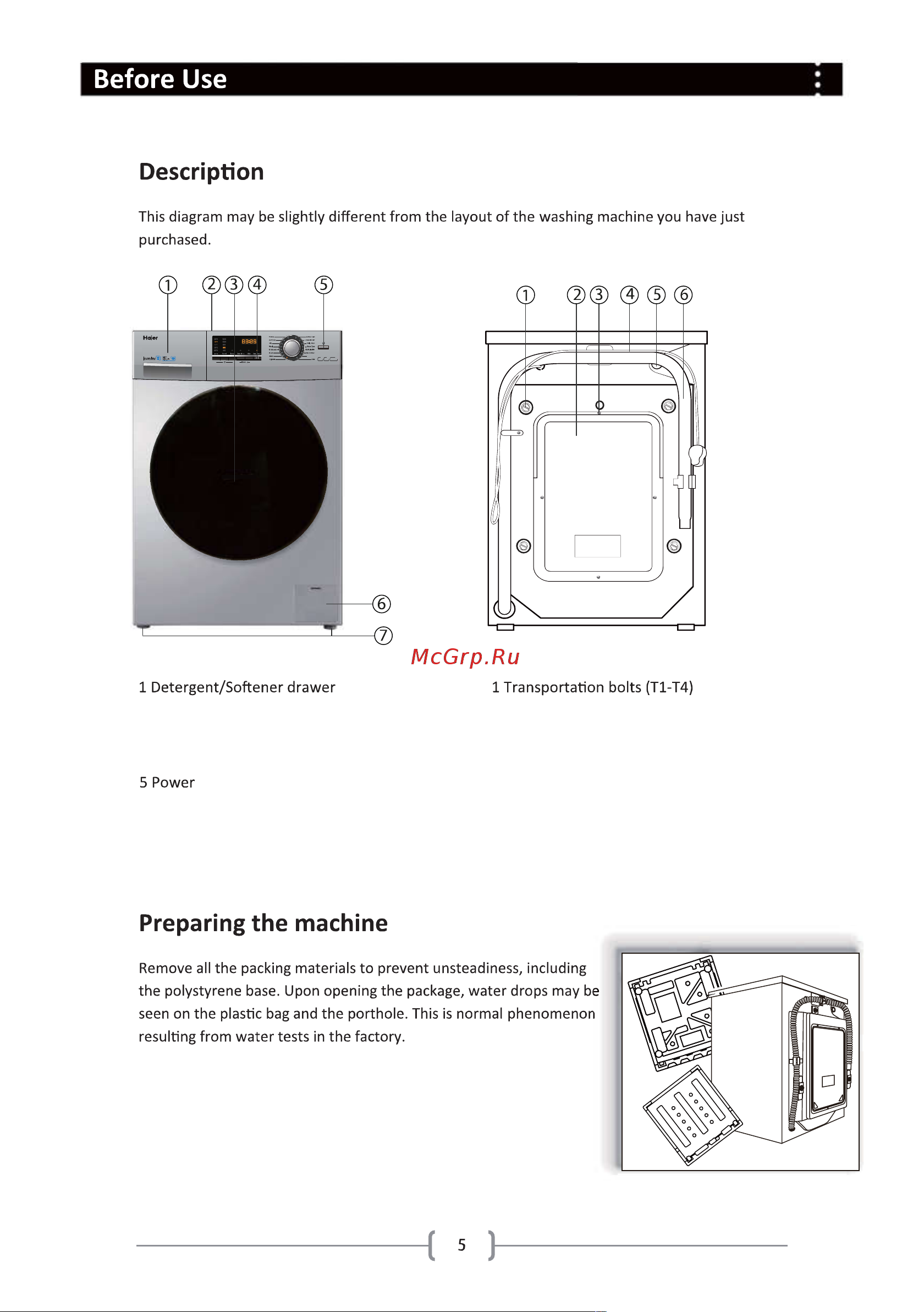 Haier HW65-IM10636TNZP [7/24] Back cover 3 back cover screws s1 s4 4 power cord