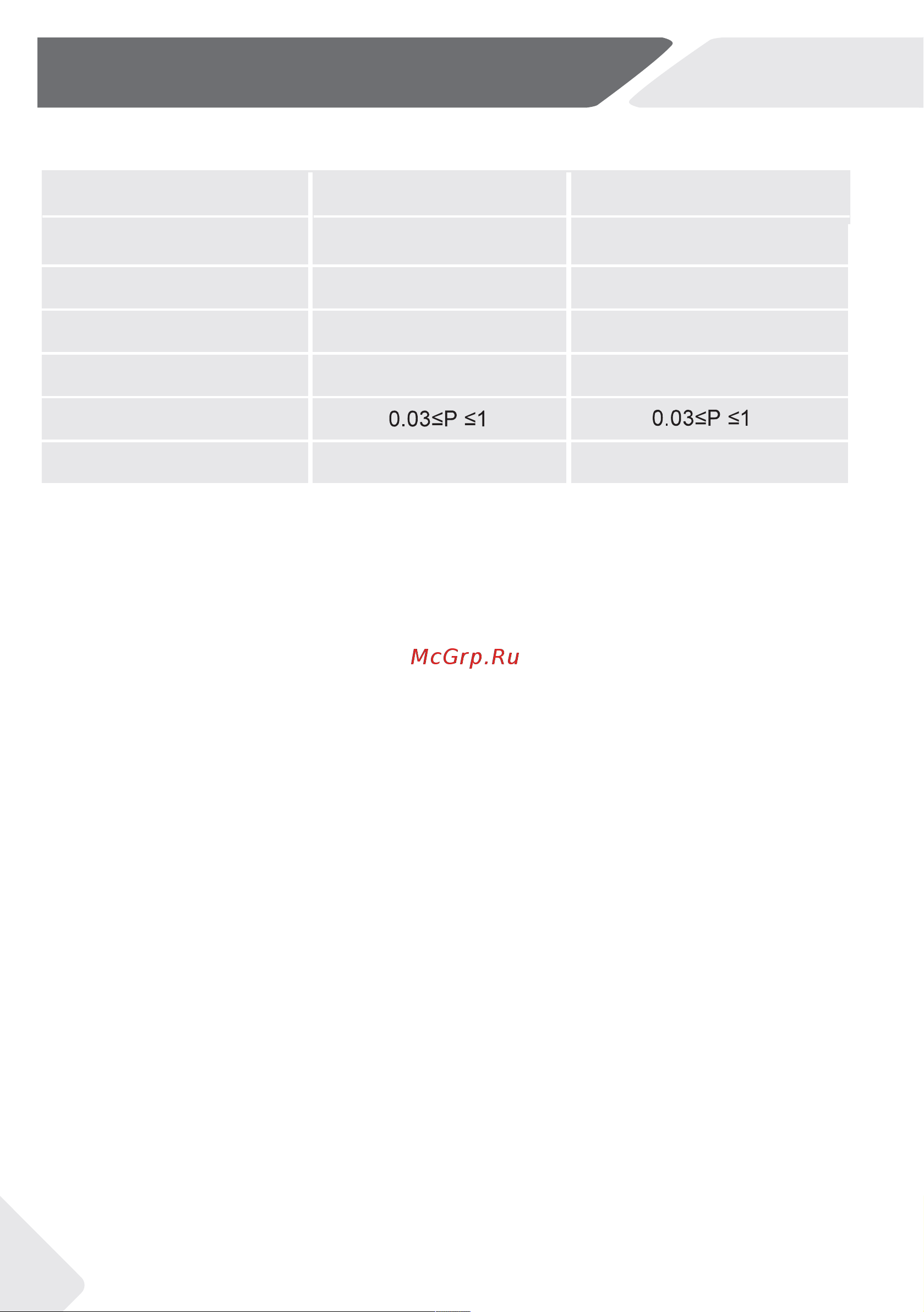 Haier HW80-DM14876TNZP [30/36] Technical data