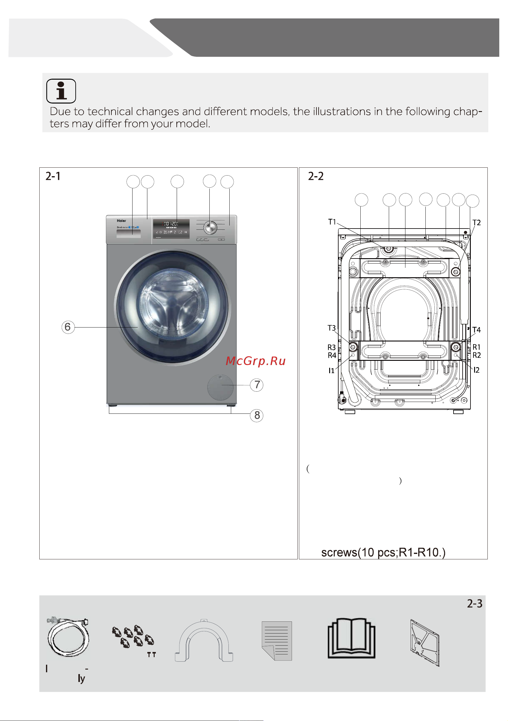 Haier HW80-DM14876TNZP [7/36] Product description