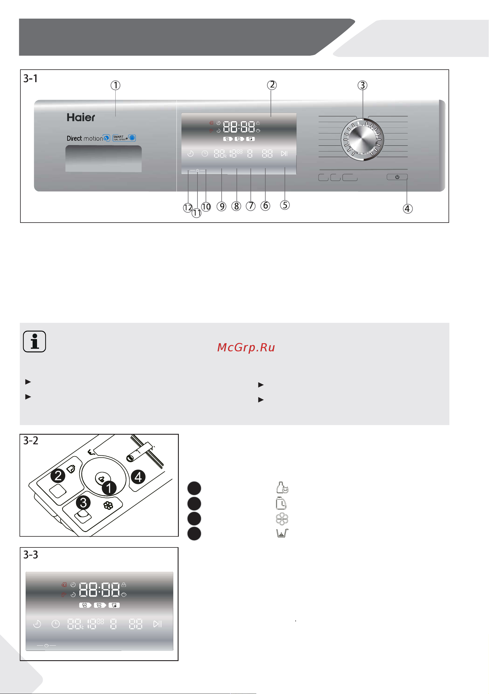 Haier HW80-DM14876TNZP [8/36] Control panel