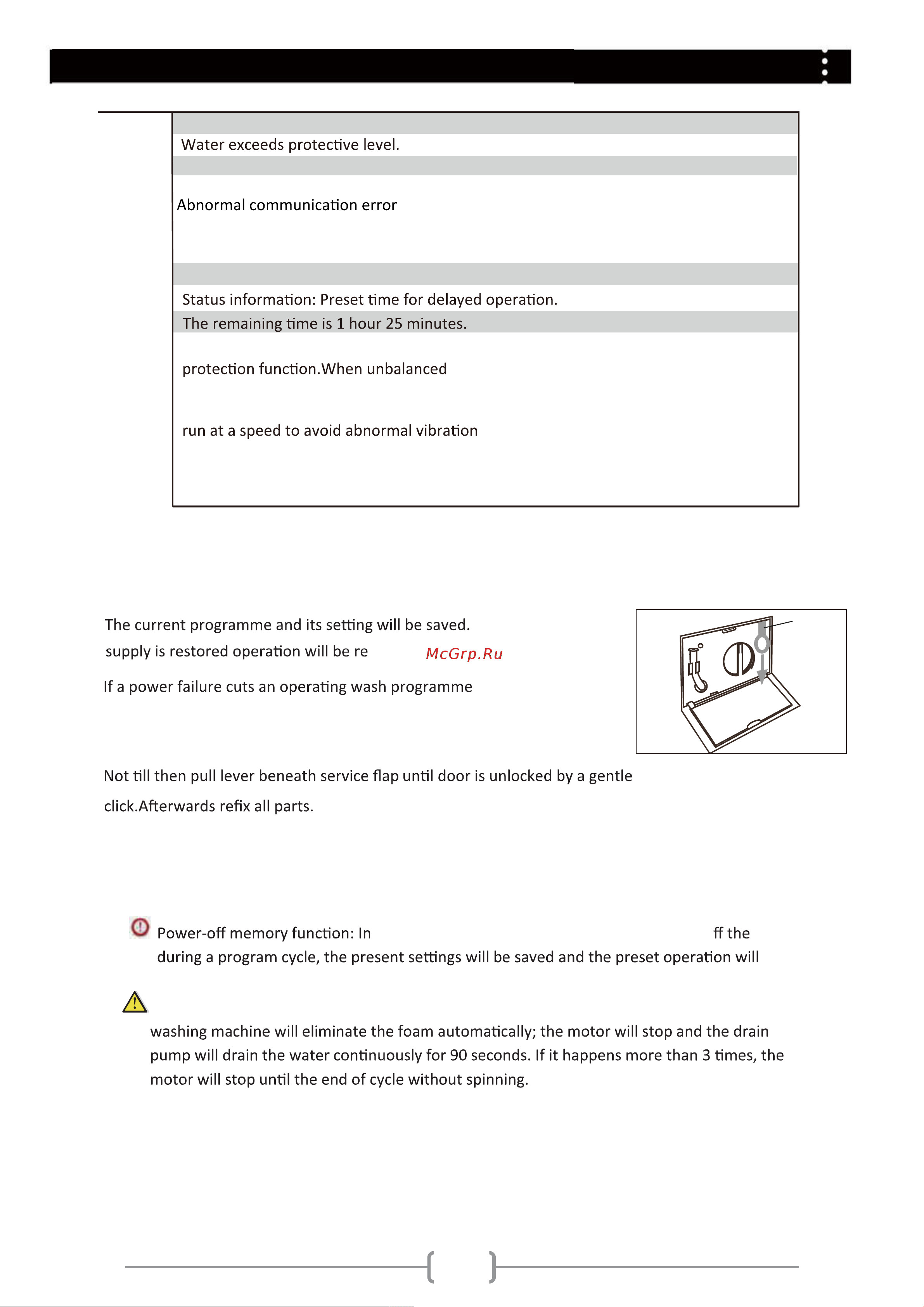 Haier HW70-IM10829TNZP [20/24] Maintenance