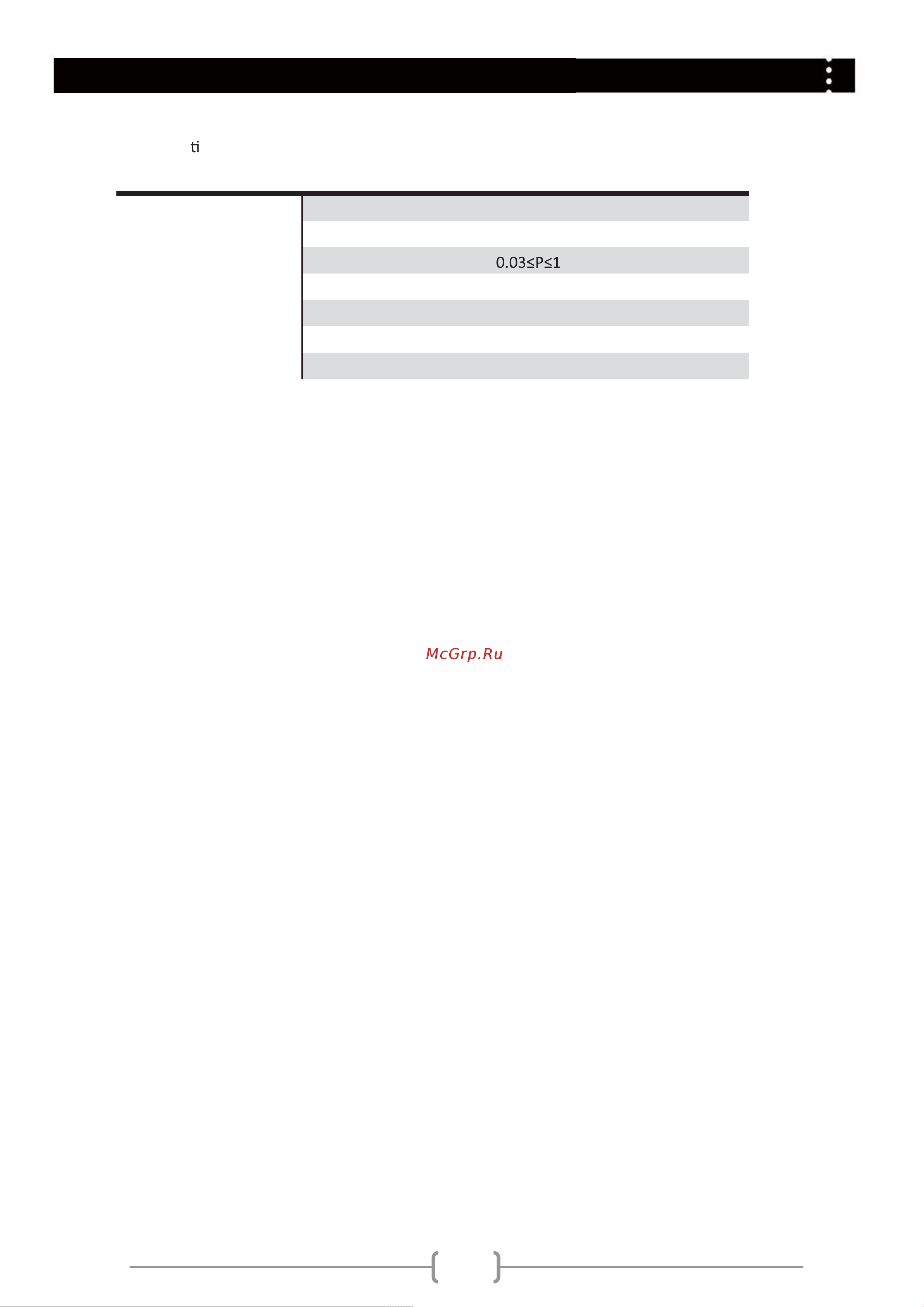 Haier HW70-IM10829TNZP [22/24] Technical data