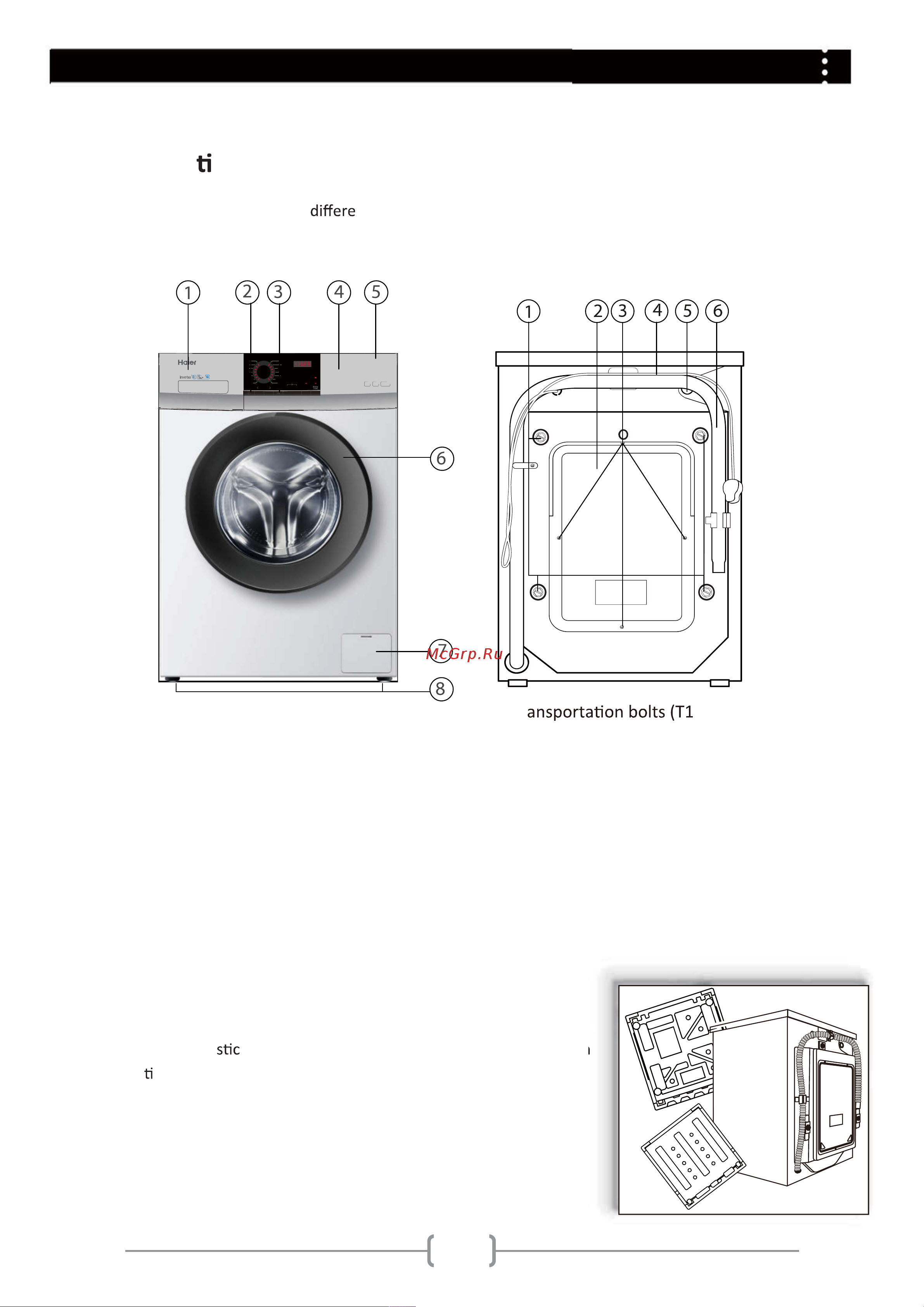 Haier HW70-IM10829TNZP [7/24] Before use