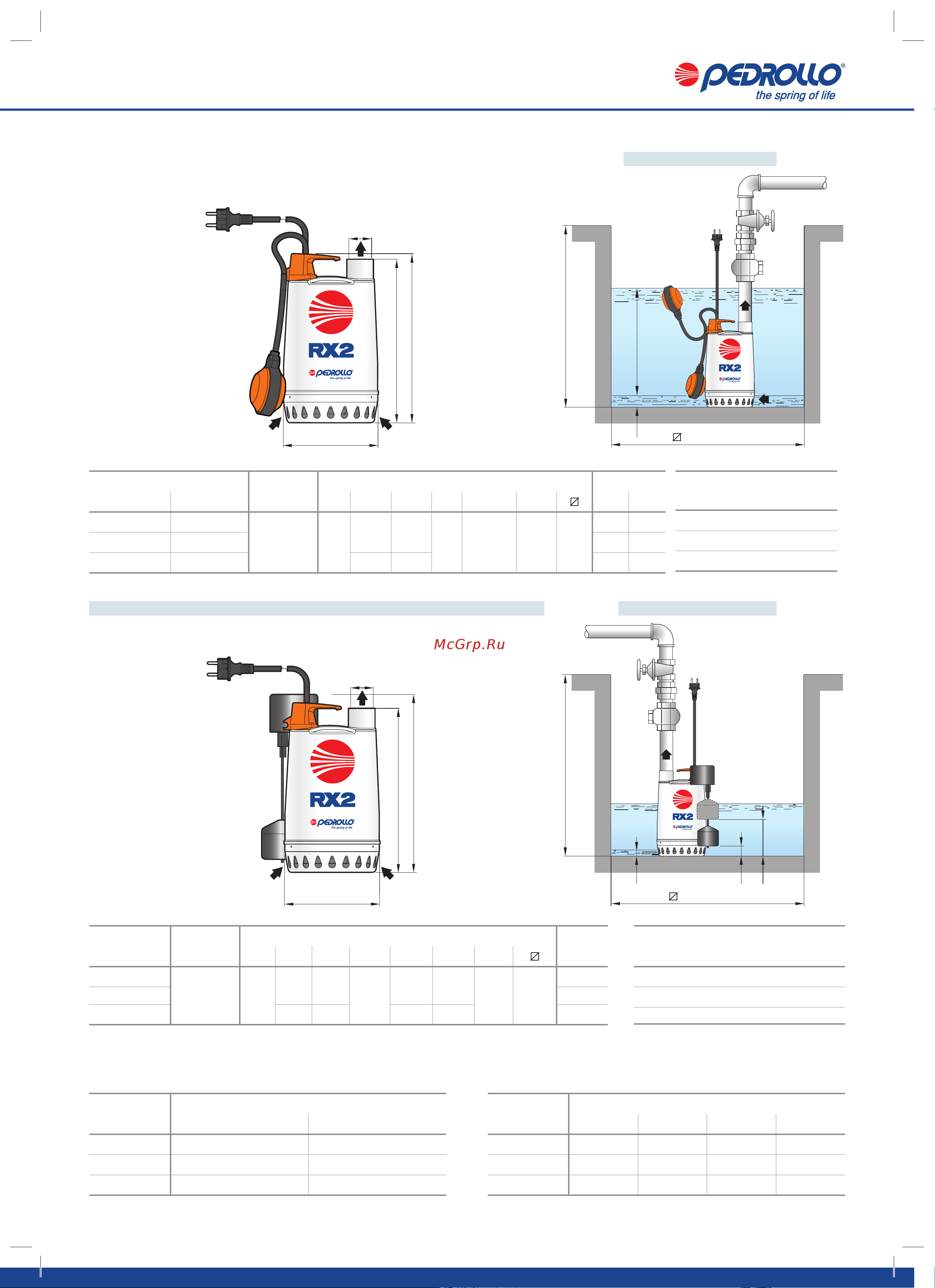 Pedrollo RXm 5 48TXP25A1U [4/6] Типовая схема монтажа