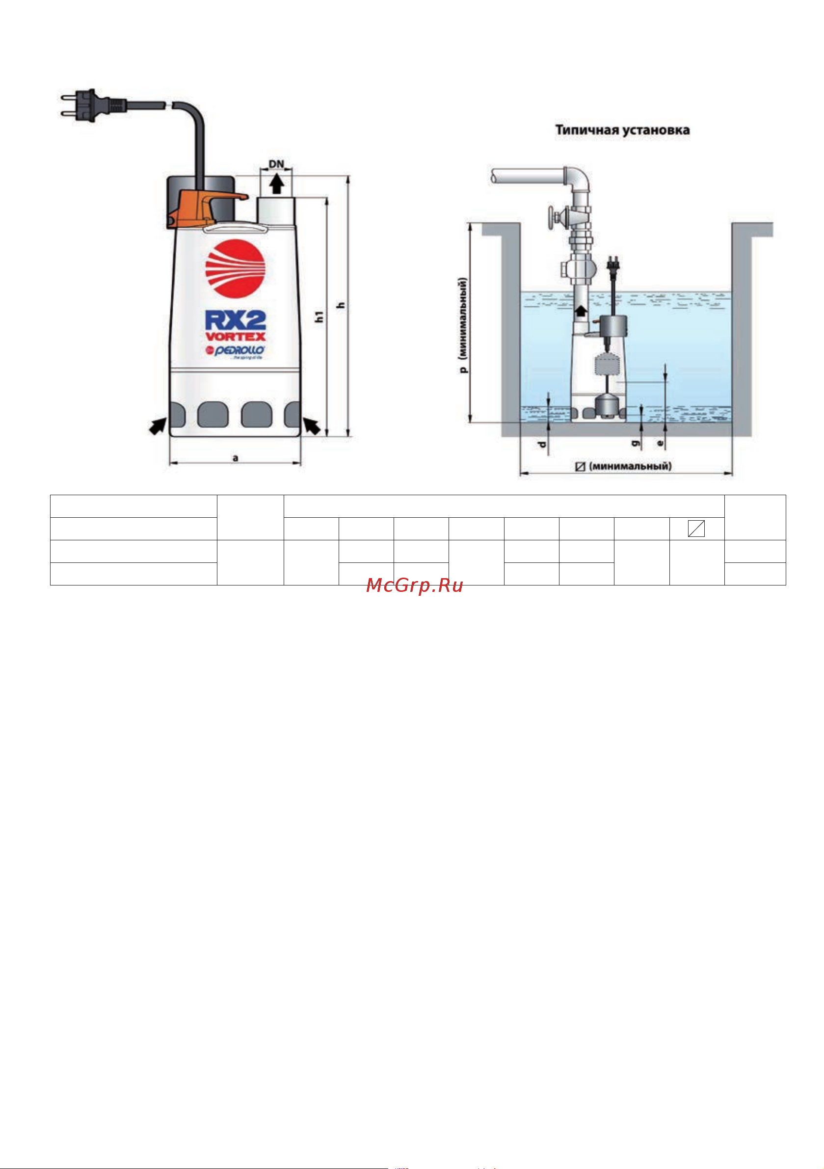 Pedrollo RX5/40 кабель 10м [6/8] Гарантийные условия
