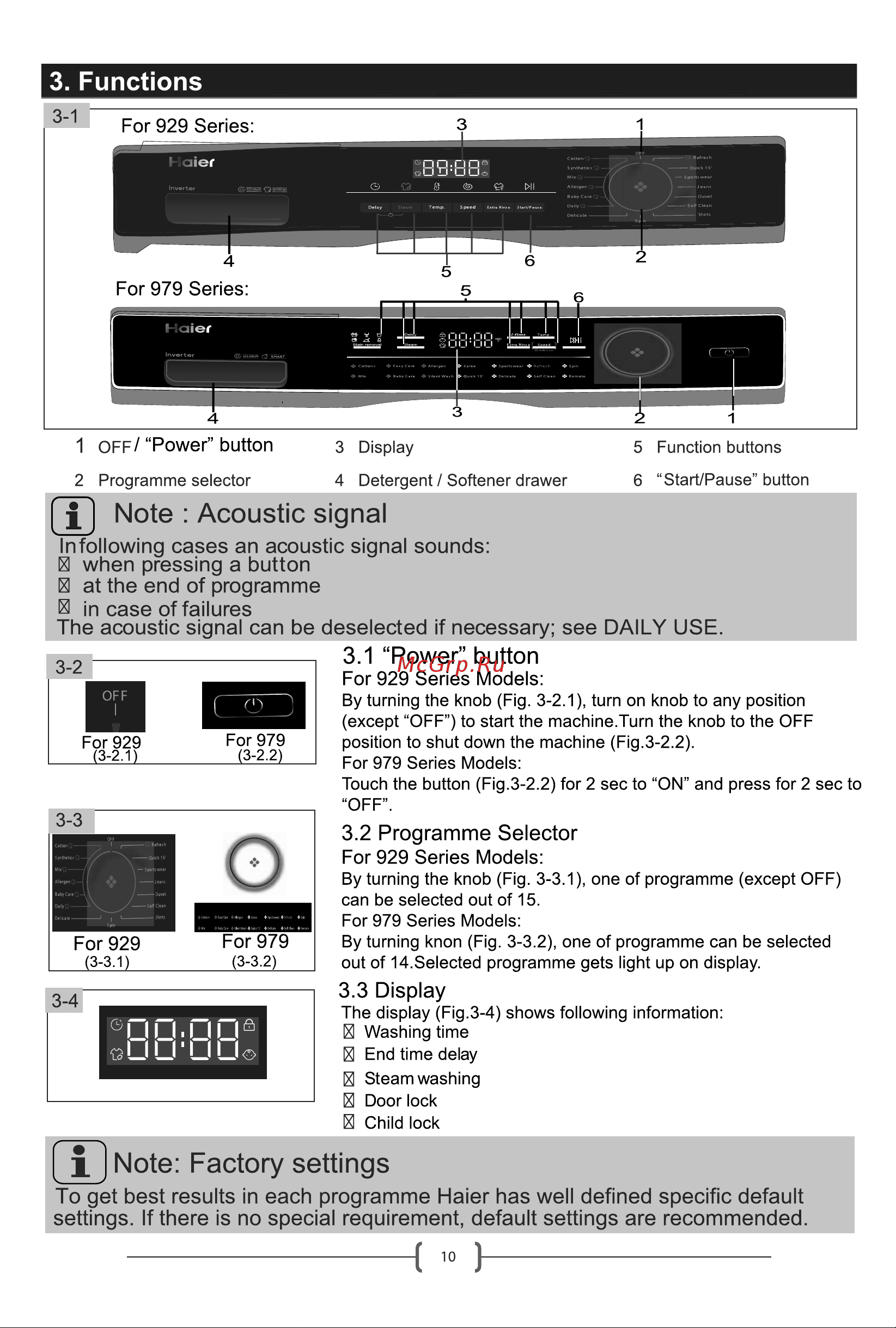 Haier HW70-IM12929CU1 [12/32] Page 12