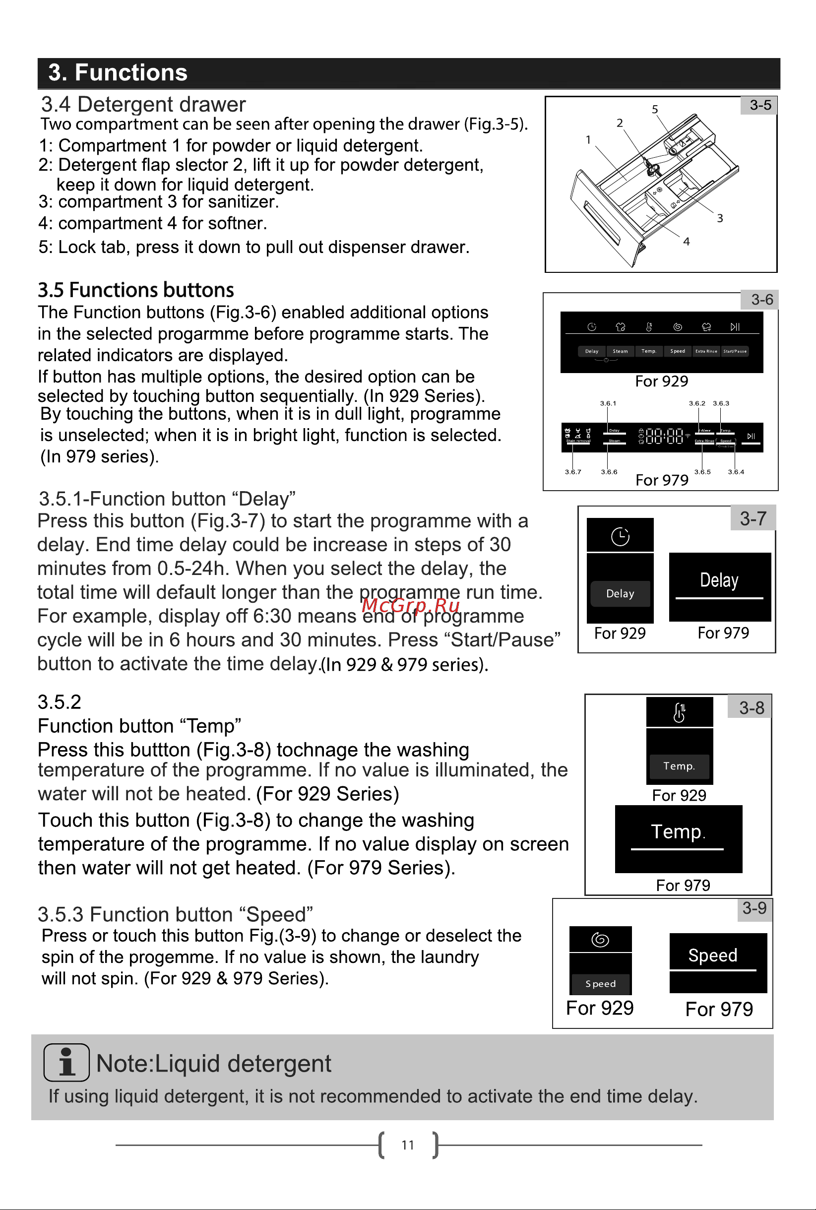 Haier HW70-IM12929CU1 [13/32] Page 13