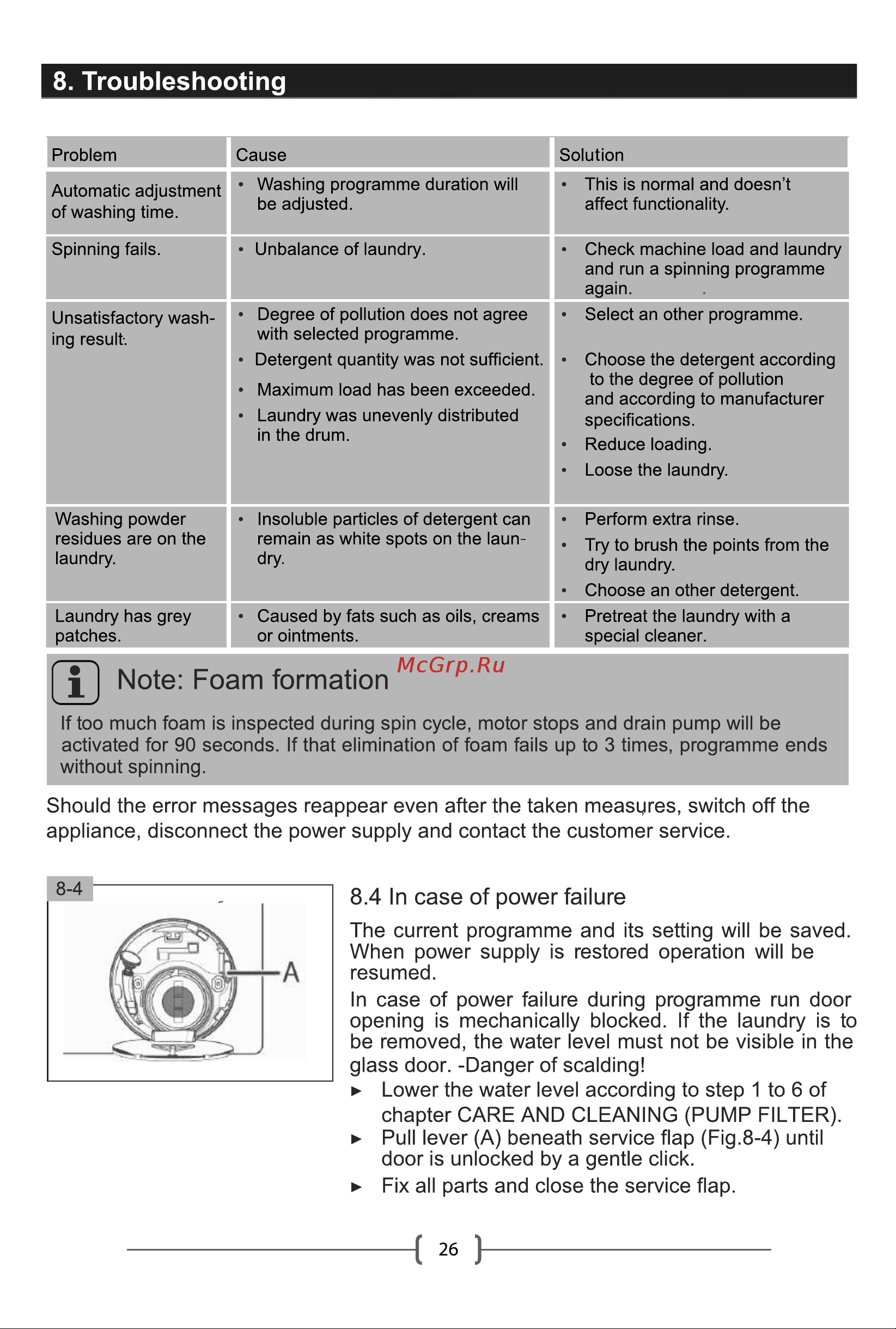 Haier HW70-IM12929CU1 [28/32] Note foam formation