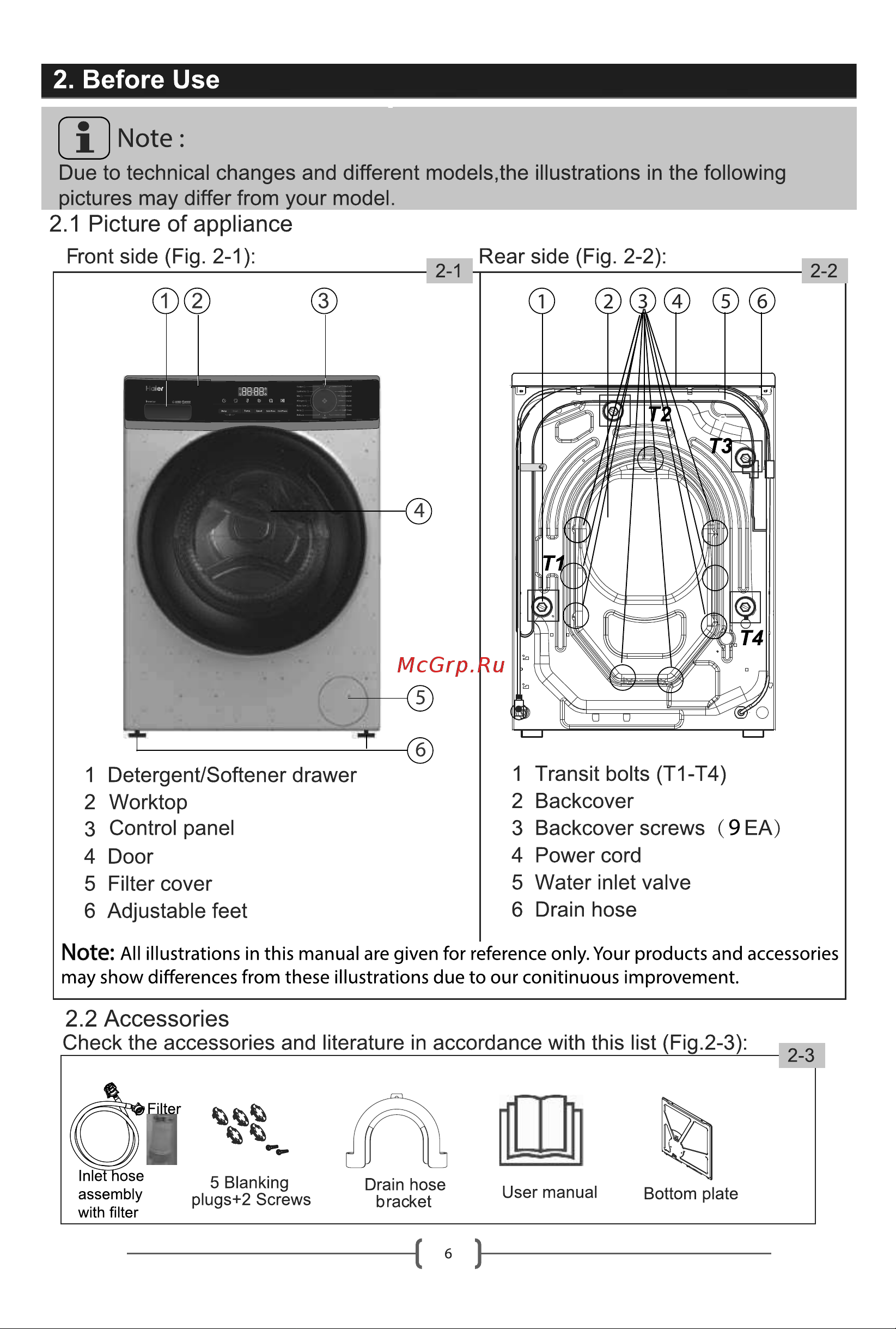 Haier HW70-IM12929CU1 [8/32] Page 8
