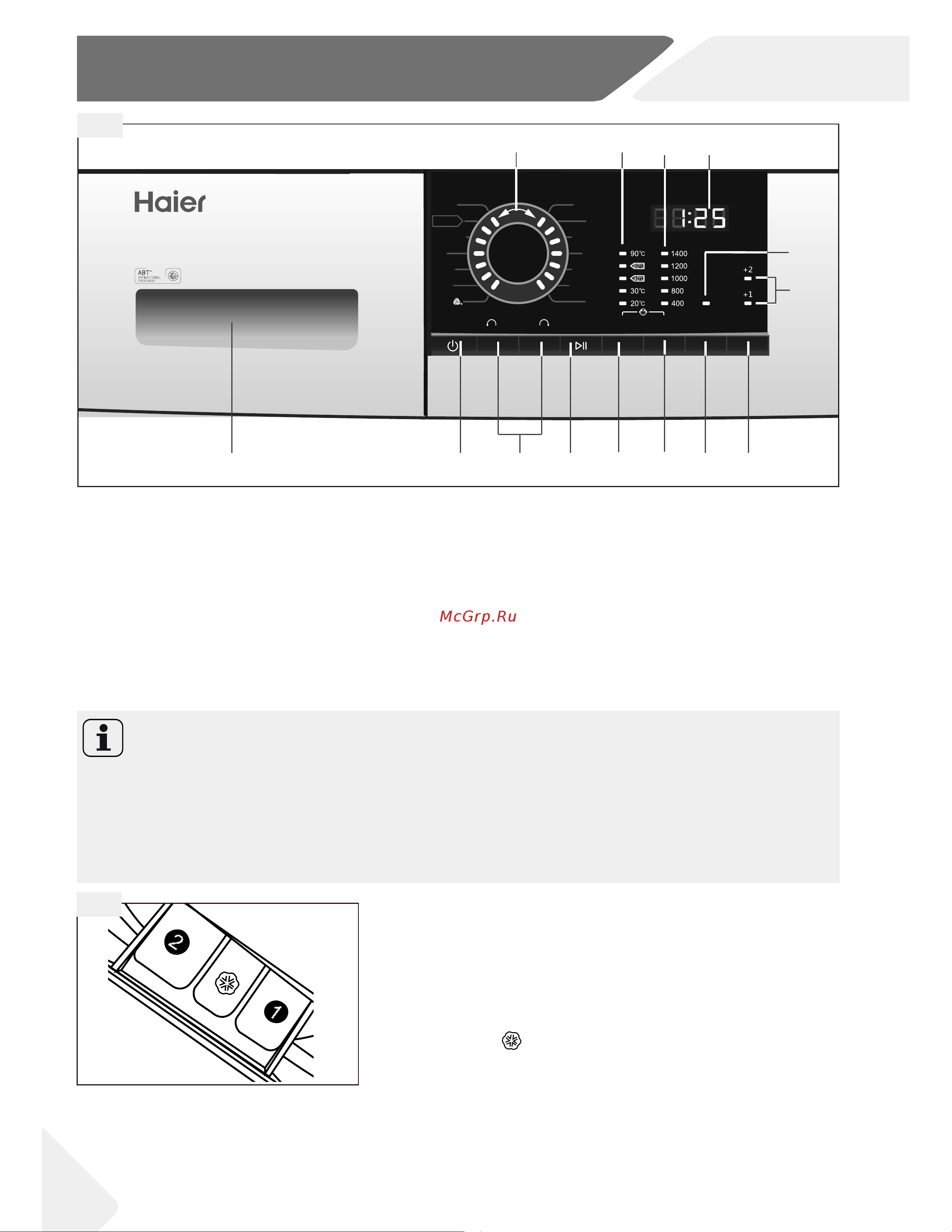 Haier HW100-14829S [8/33] Control panel