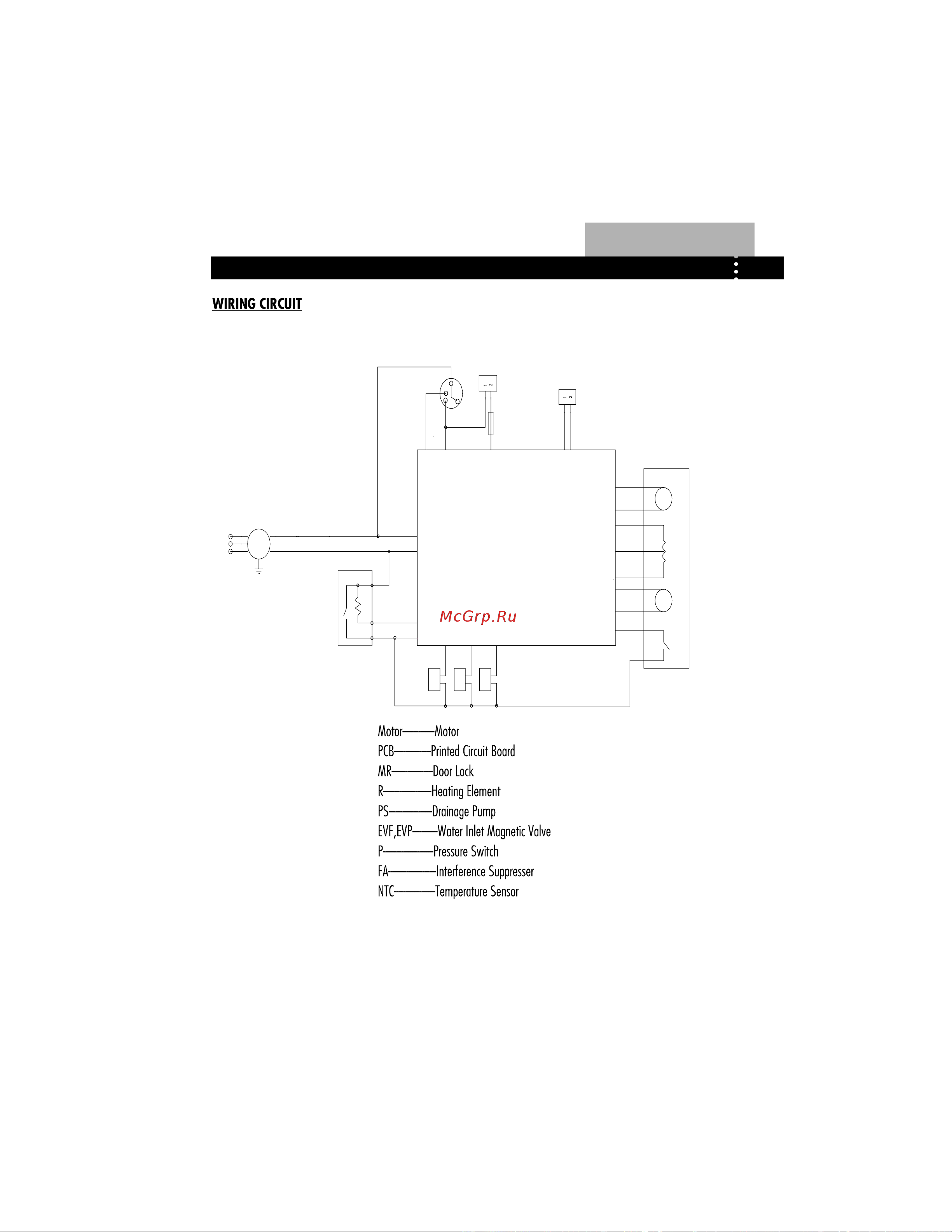 Haier HW70-1203D [20/41] Wiring circuit 20