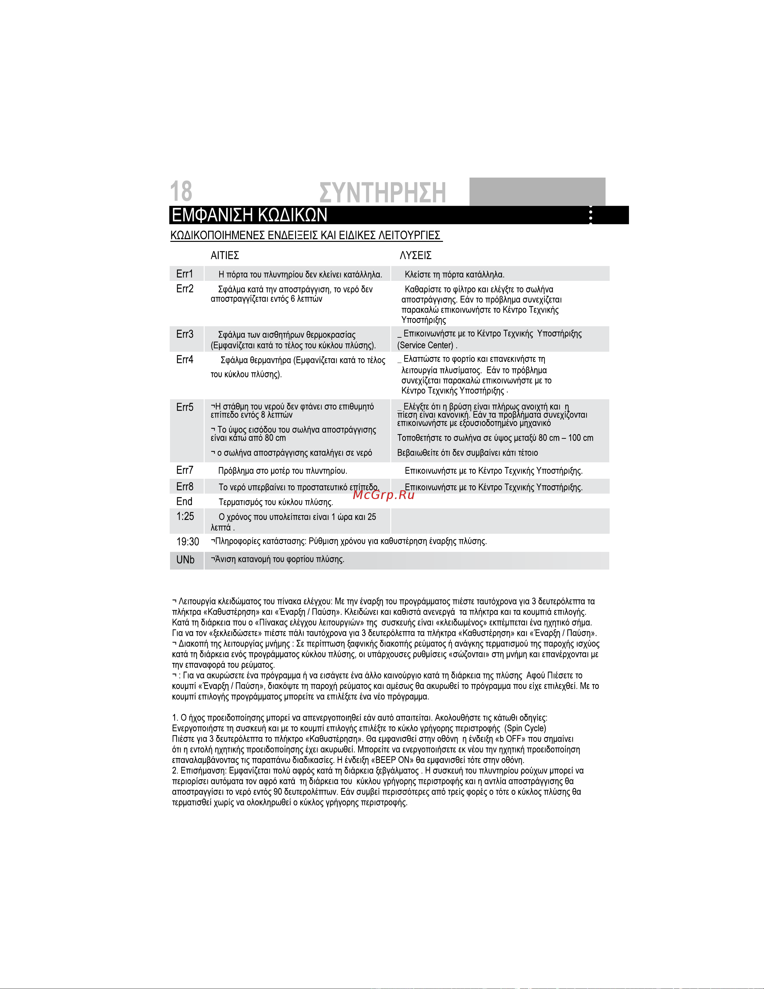Haier HW70-1203D SS Инструкция по эксплуатации онлайн [38/41] 622822