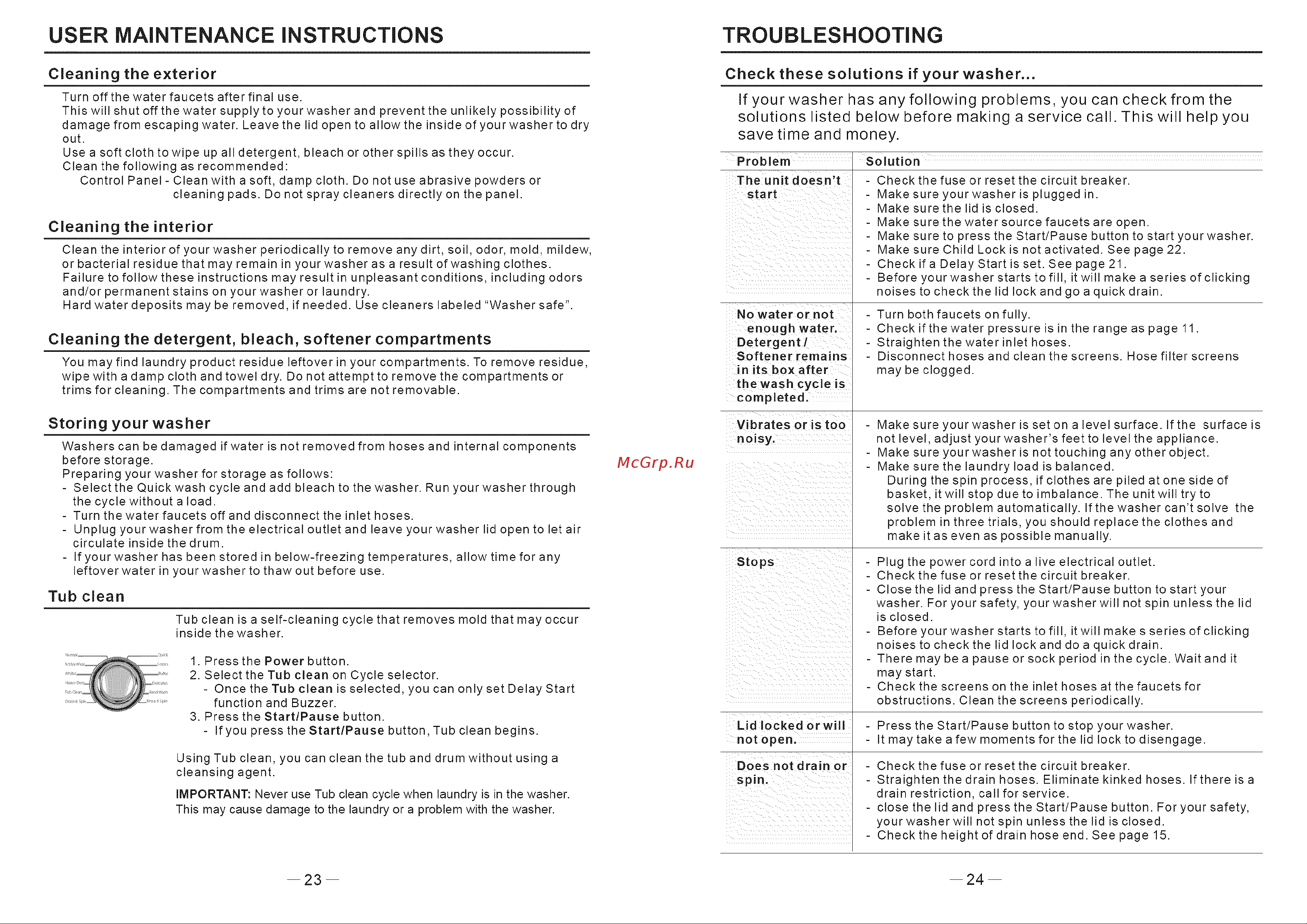 Haier HLTW600AXW [13/46] User maintenance instructions troubleshooting