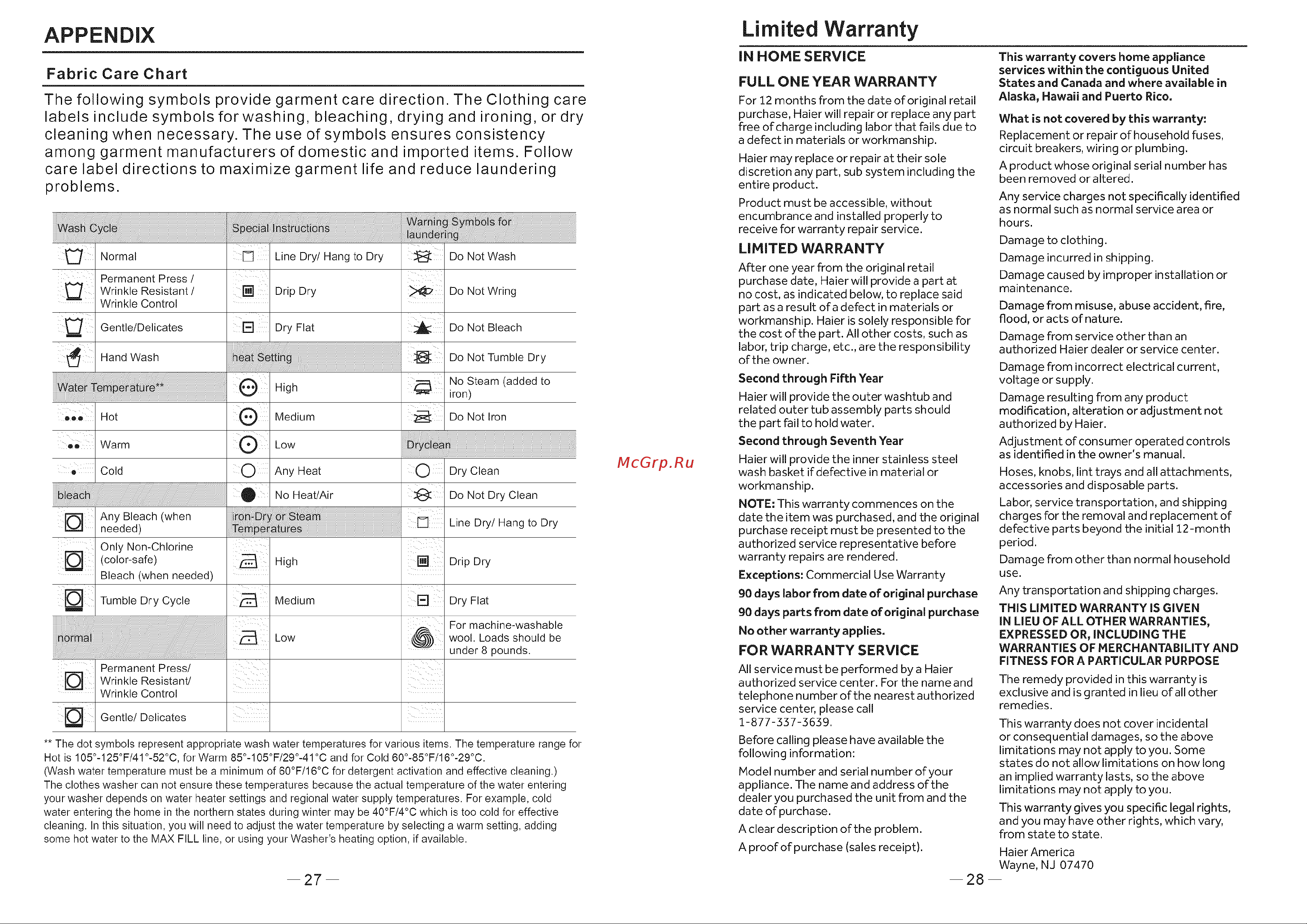 Haier HLTW600AXW [15/46] Appendix