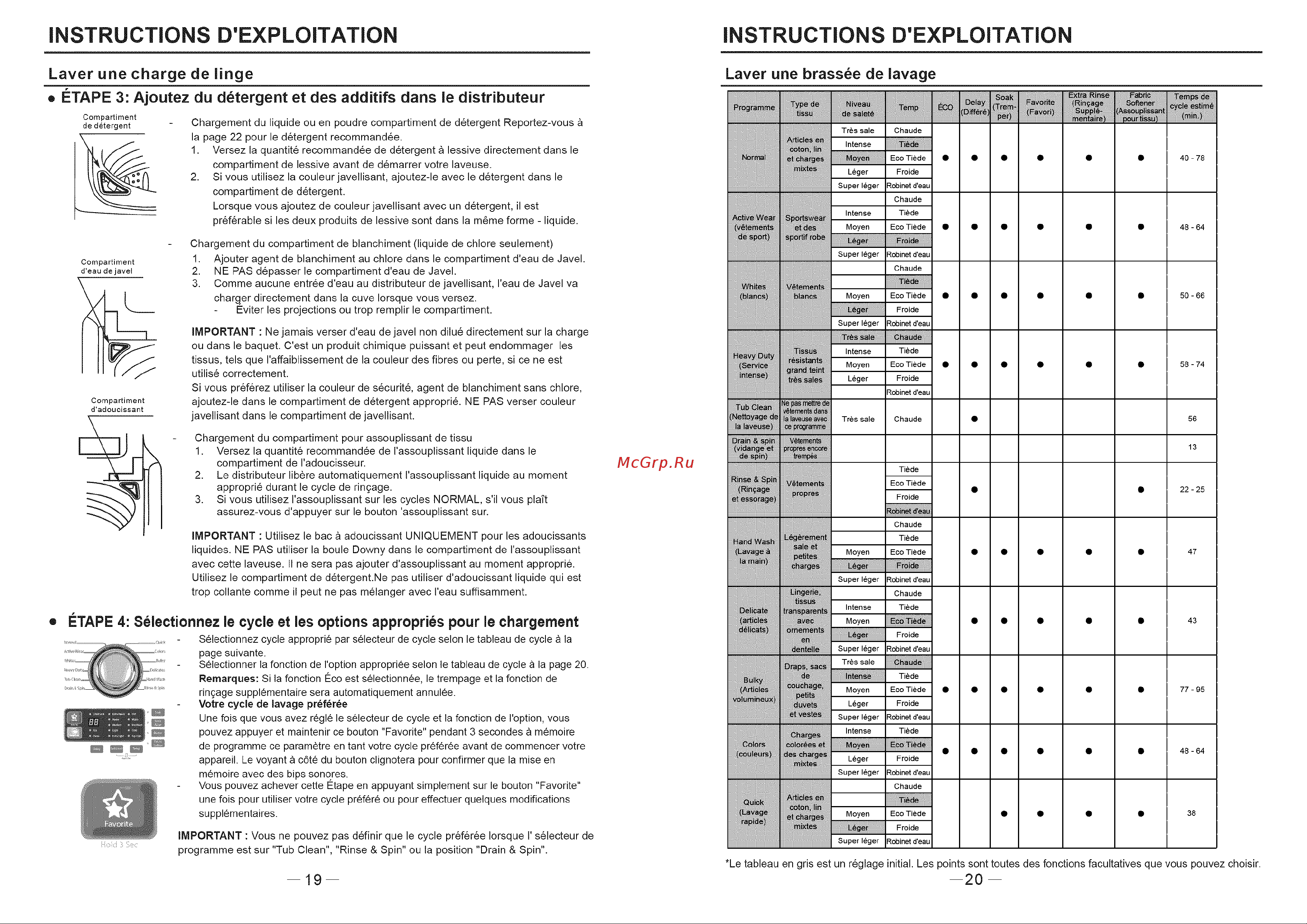 Haier HLTW600AXW [26/46] Instructions d exploitation instructions d exploitation