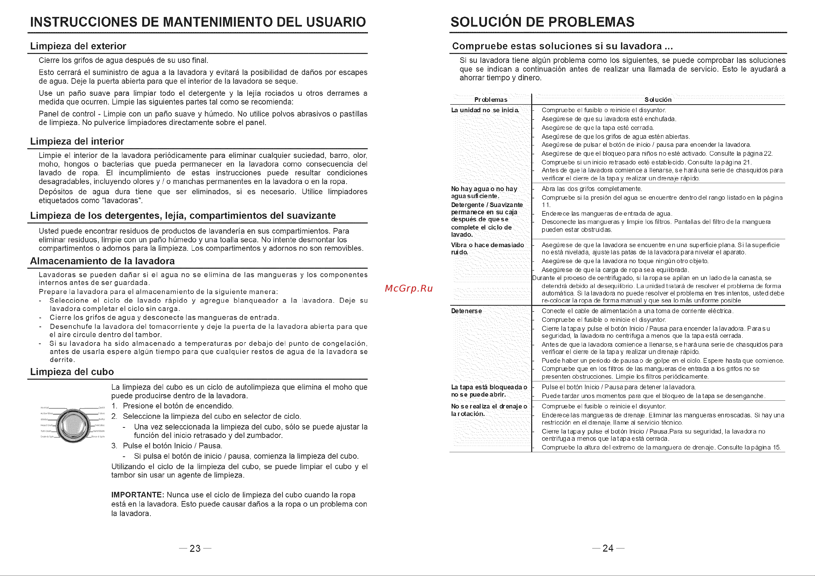 Haier HLTW600AXW [43/46] Instrucciones de mantenimiento del usuario solución de problemas
