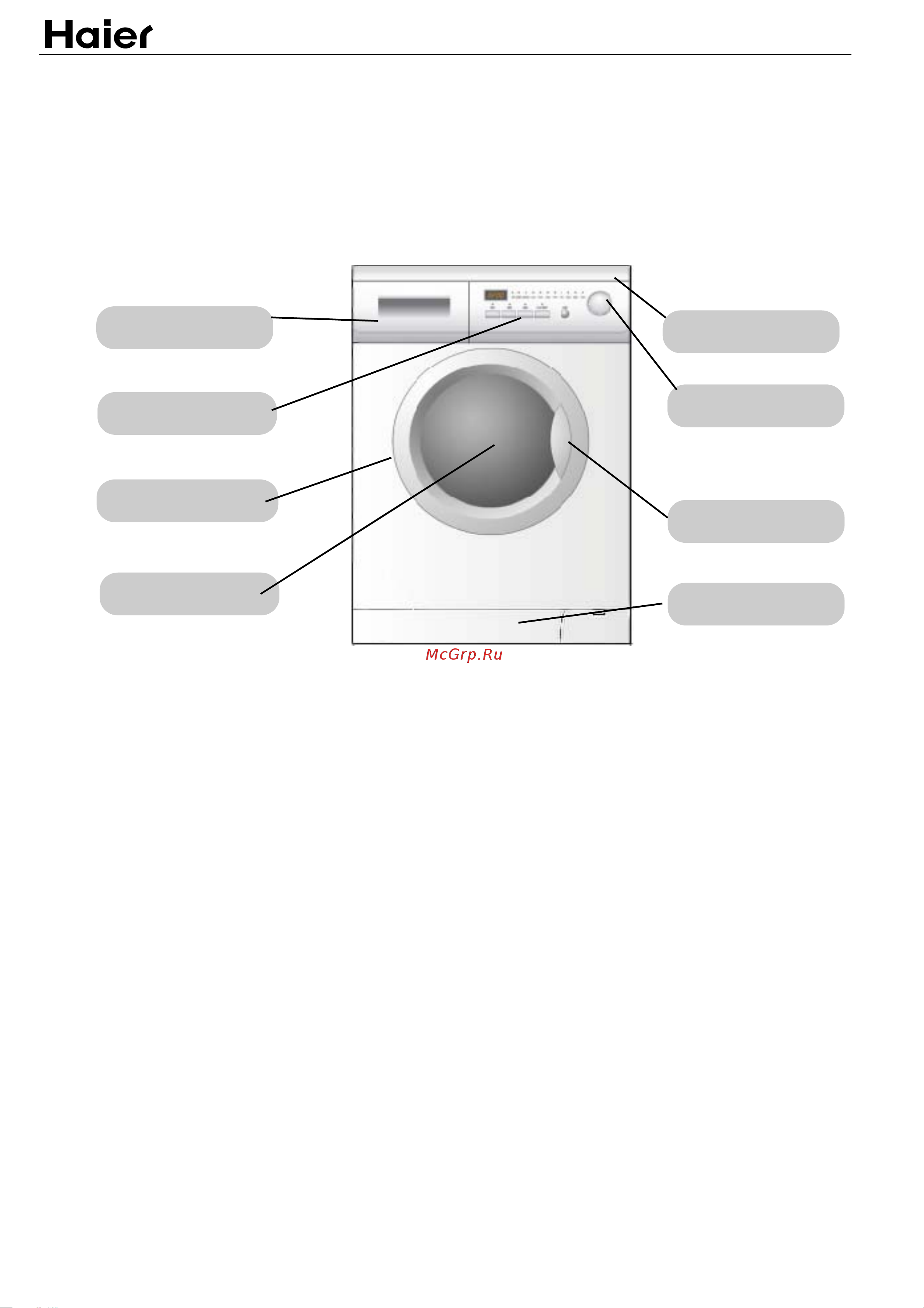 Haier HNS1460TVE [13/27] Name of the parts