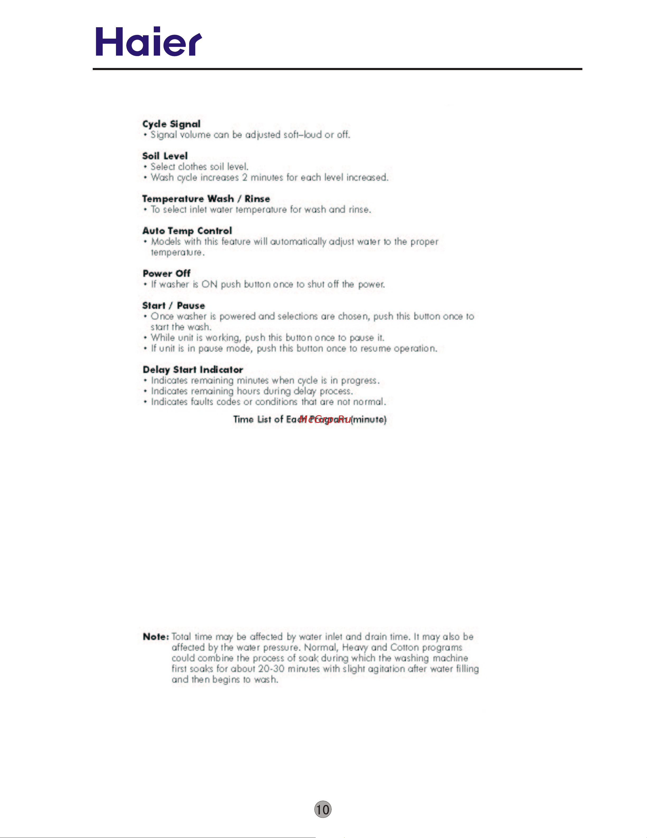 Haier GWT900AW [11/26] Operating instructions