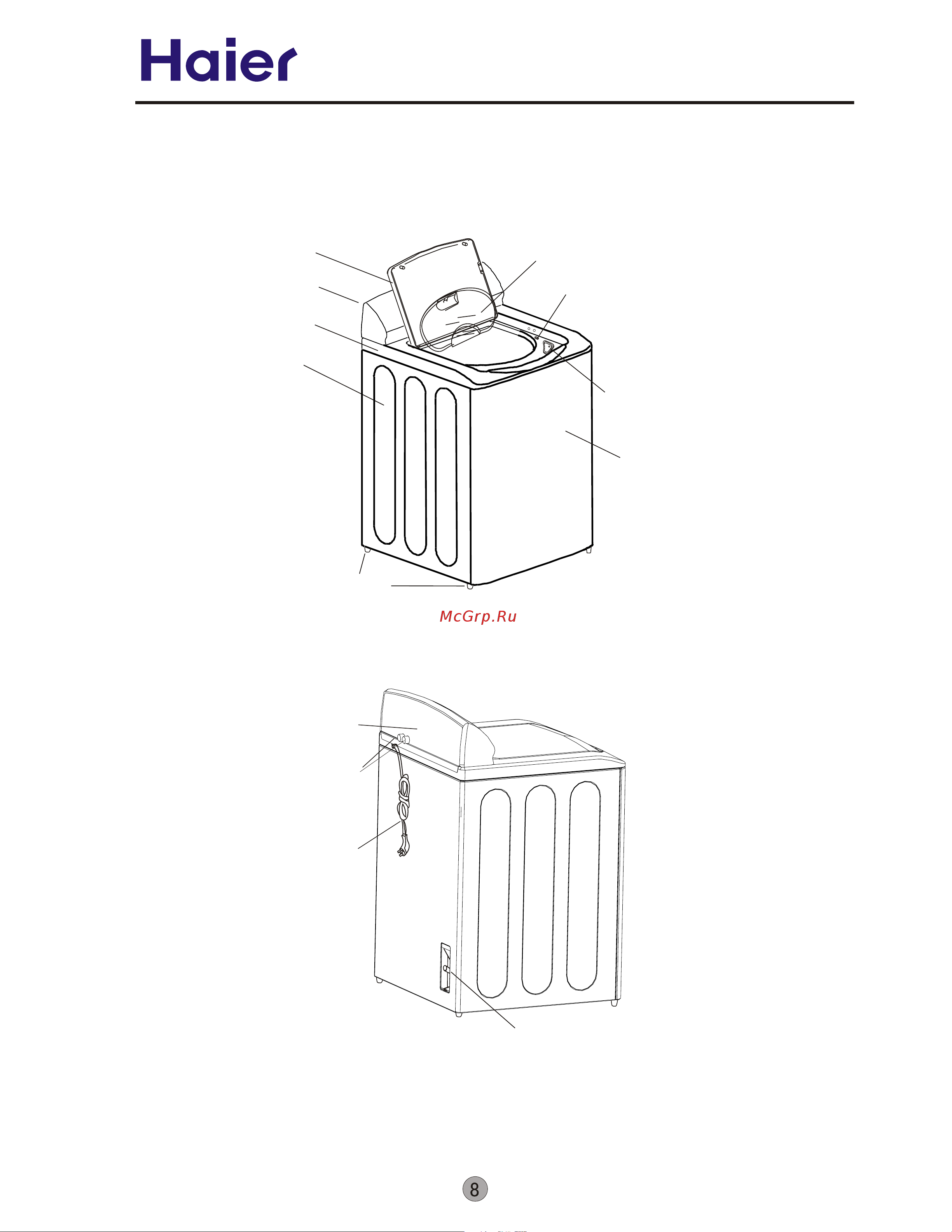 Haier GWT800AW [9/26] Parts and function