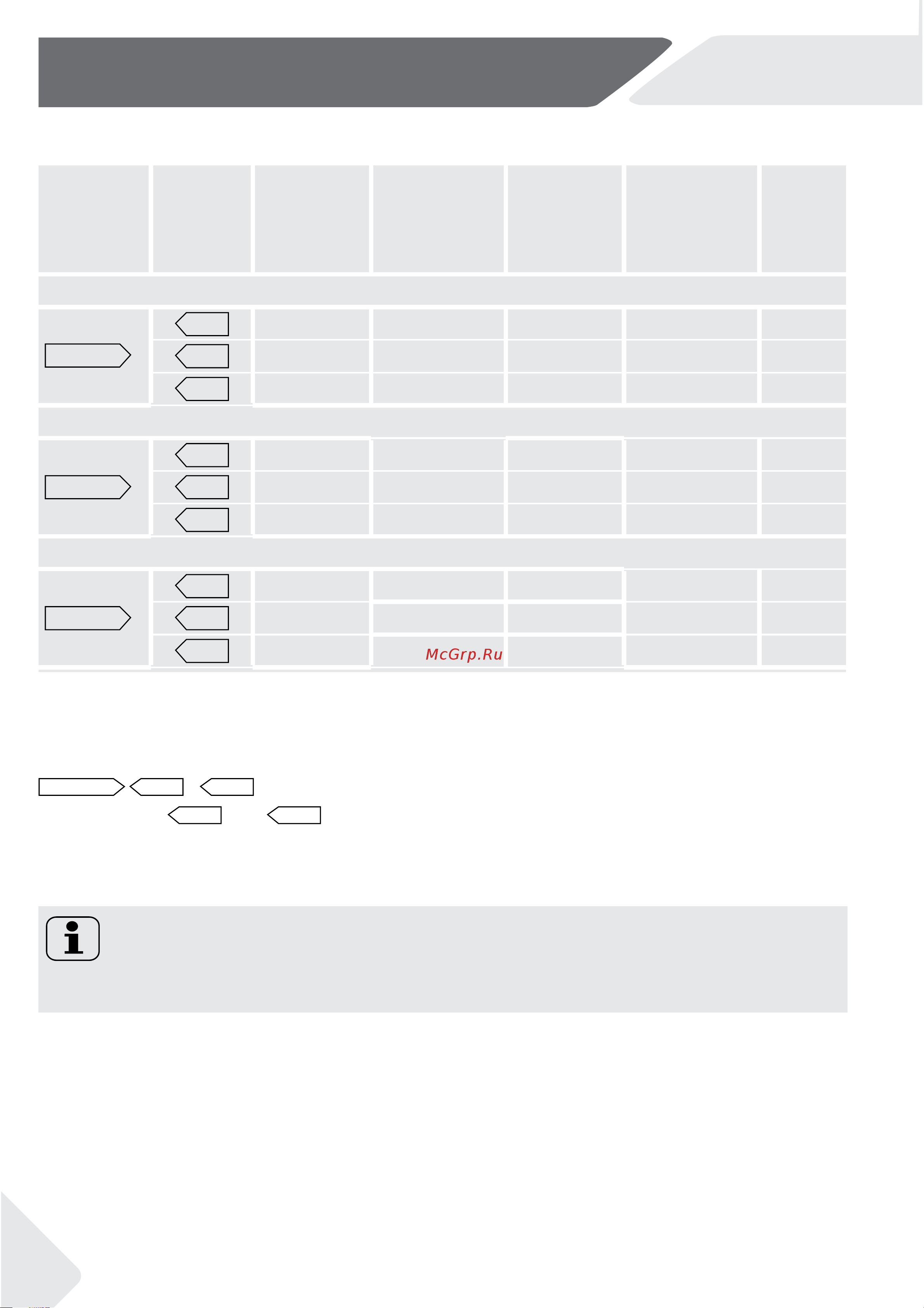 Haier HW80-B1439 [12/65] Consumption