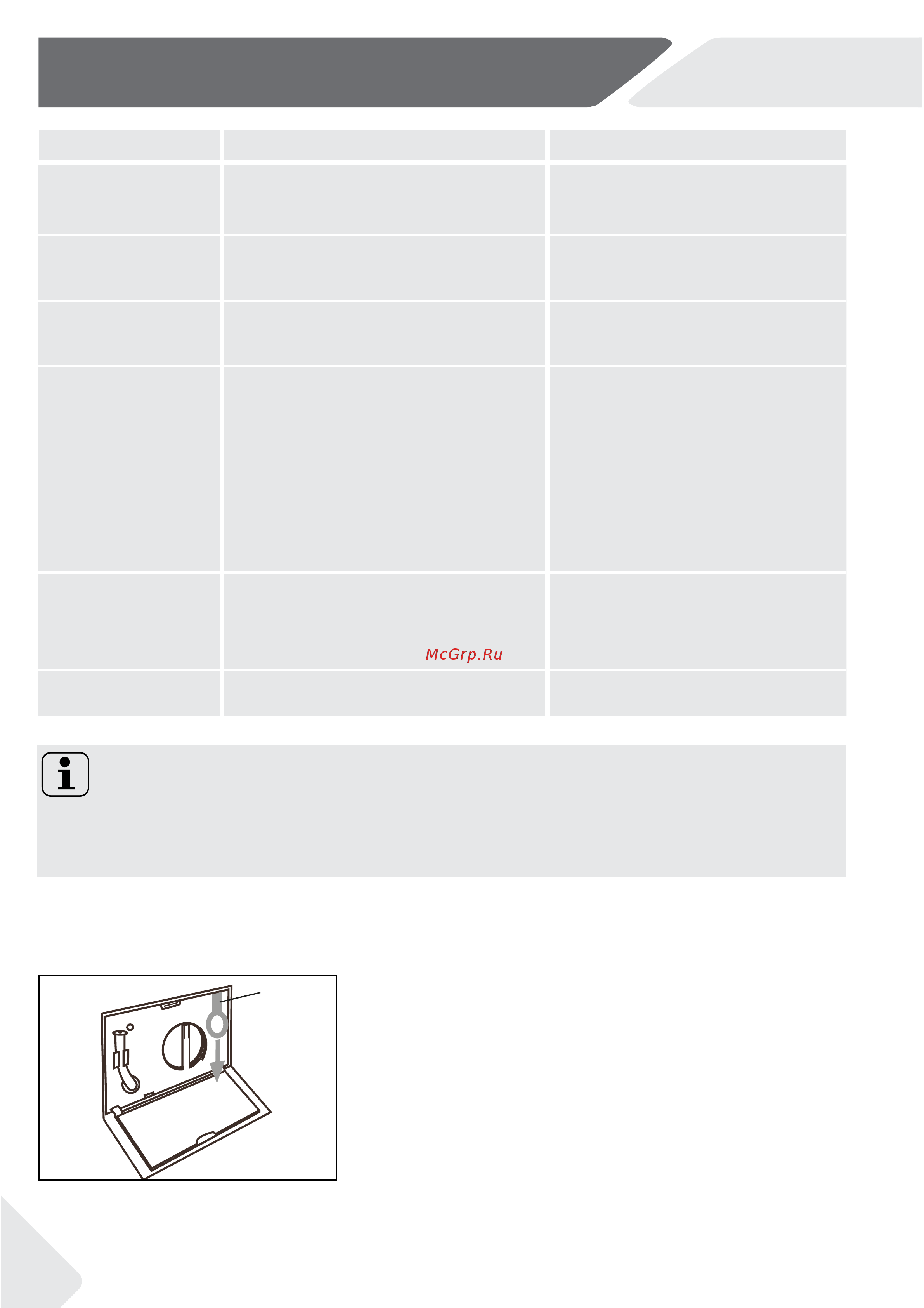 Haier HW100-SB1230N [24/64] Troubleshooting