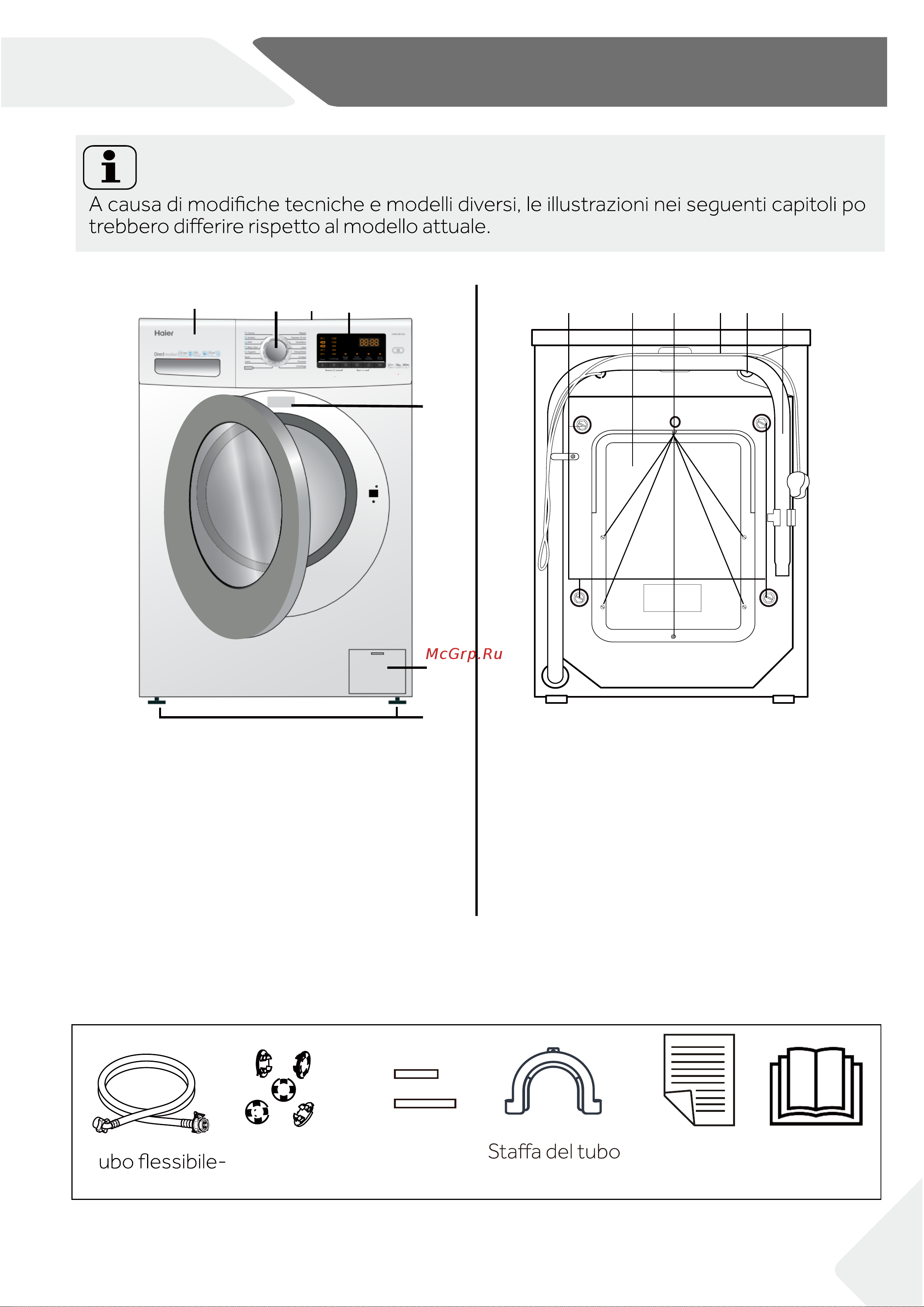 Haier HW100-SB1230N [39/64] Descrizione del prodotto