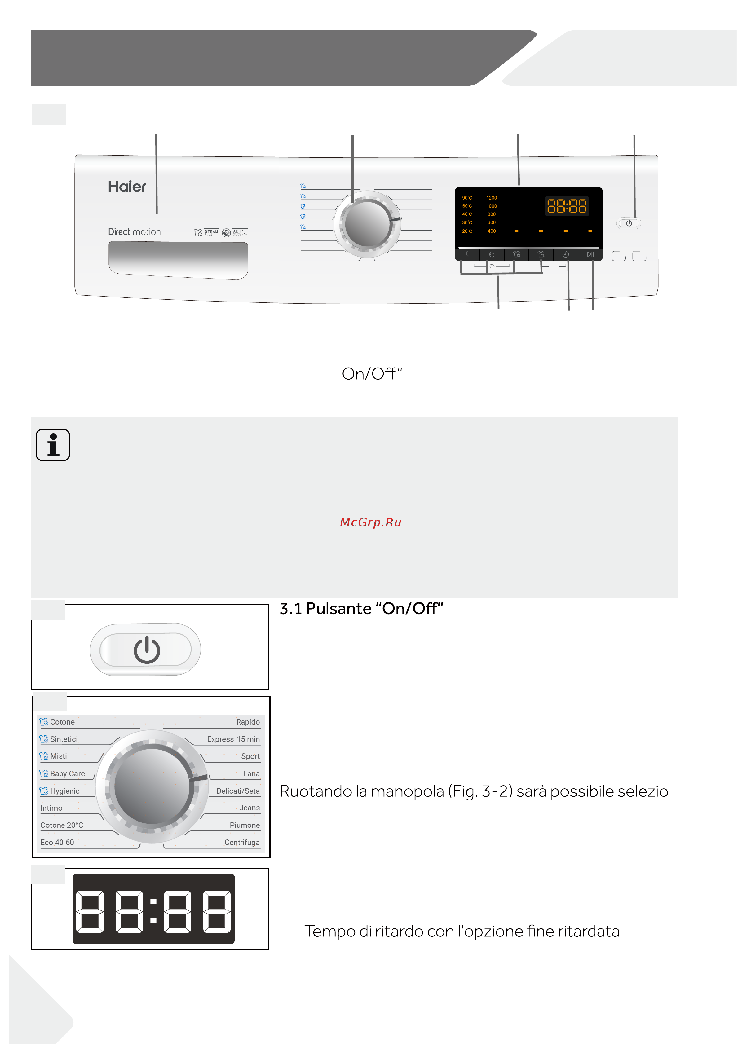 Haier HW100-SB1230N [40/64] Pannello di controllo