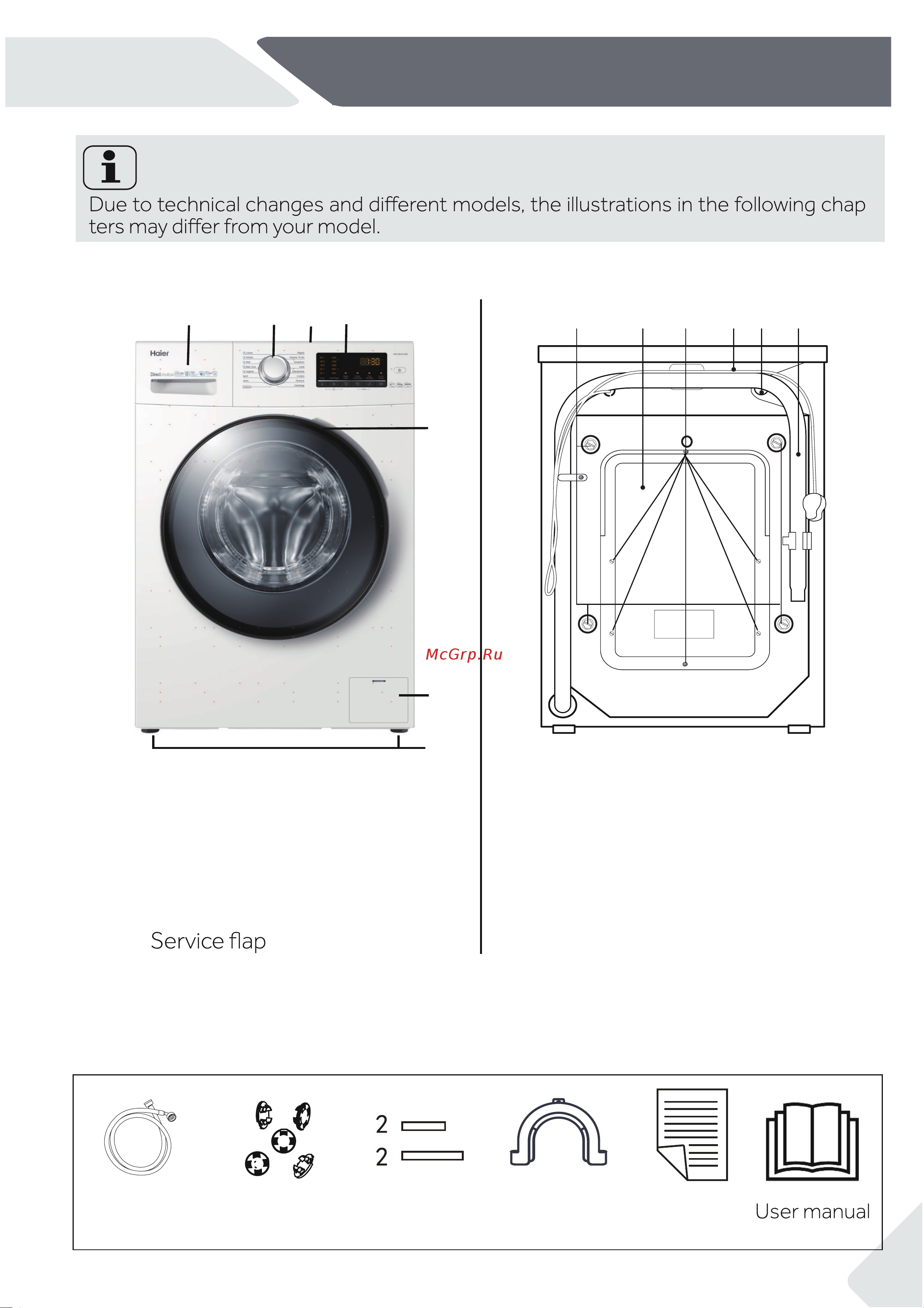 Haier HW90-SB1230N [7/64] Product description