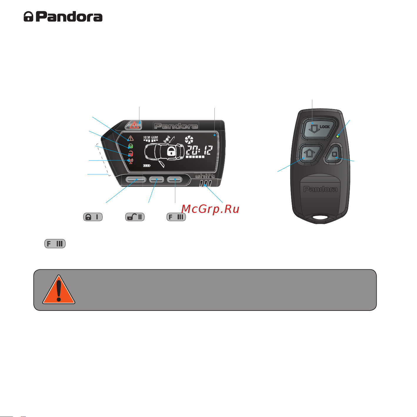 Pandora DXL 3900 [10/52] Внимание все команды управления передаются по радиоканалу при работе с брелоком для достижения максимальной эффек тивности и максимальной дальности радиообмена рекомендуется не закрывать пальцами рук зону встроенной антенны см рисунок