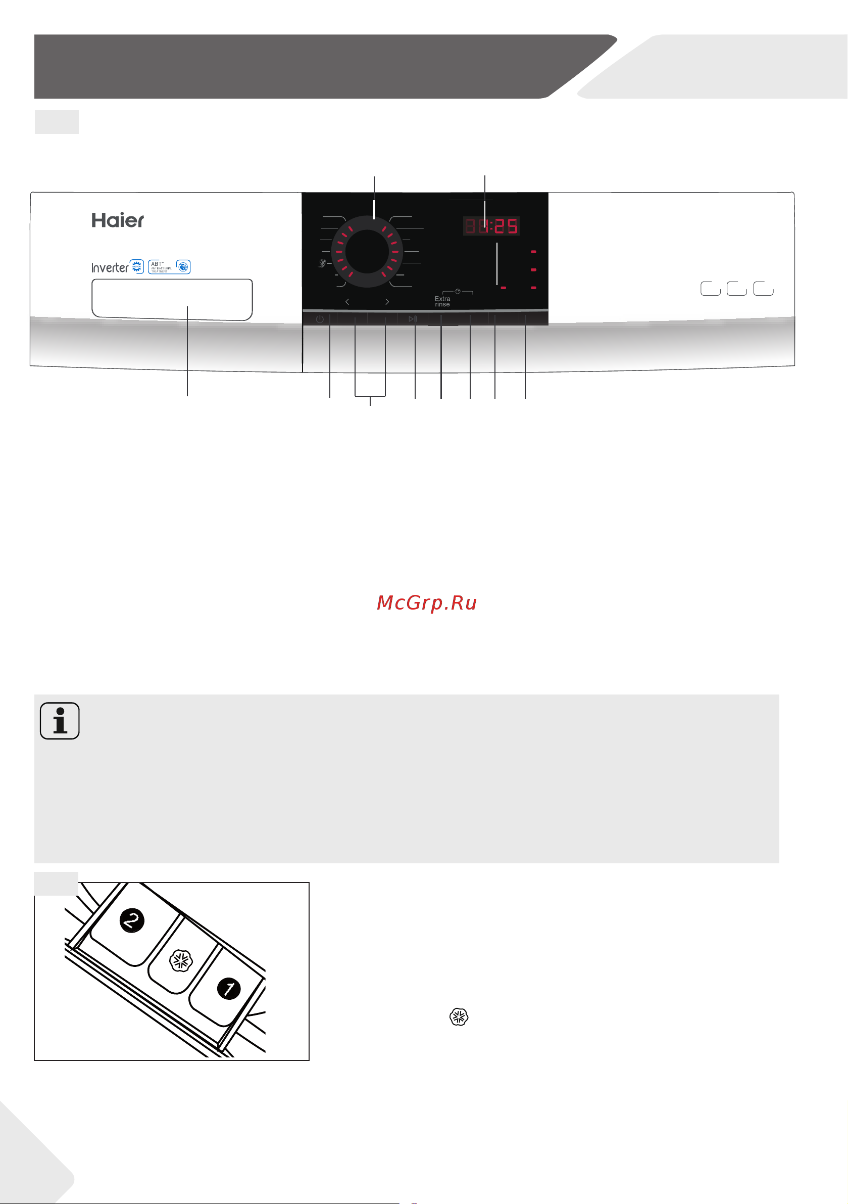 Haier HWM70-FD10829 [8/29] Control panel