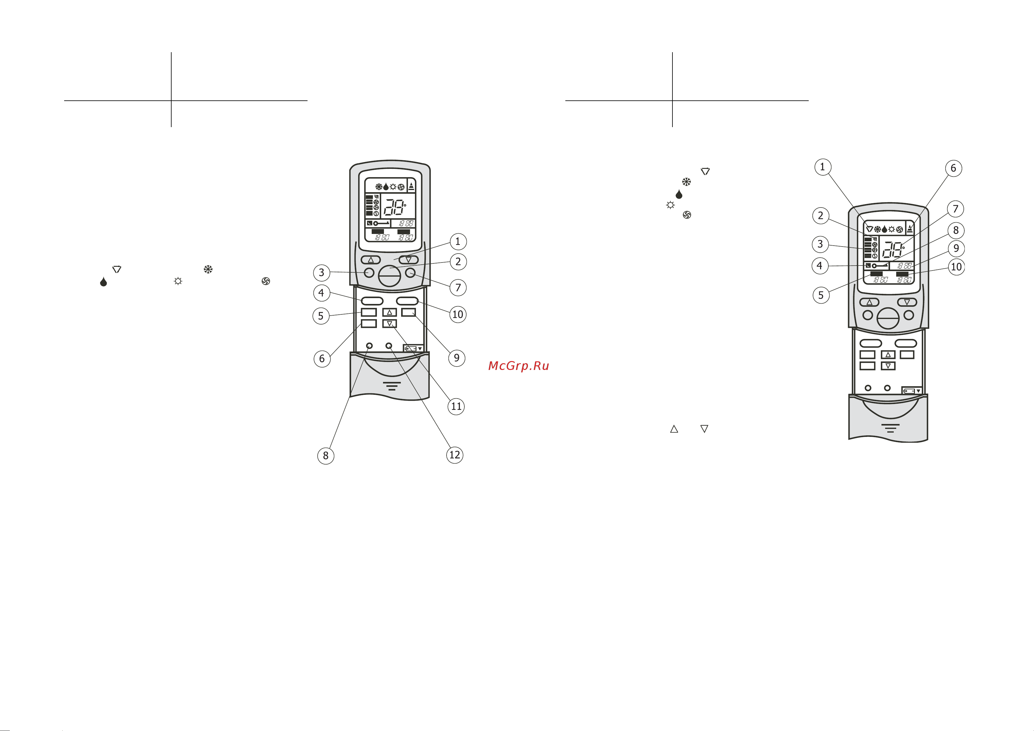 Haier HCFU-18HA03/R1 [2/10] Пульт ду